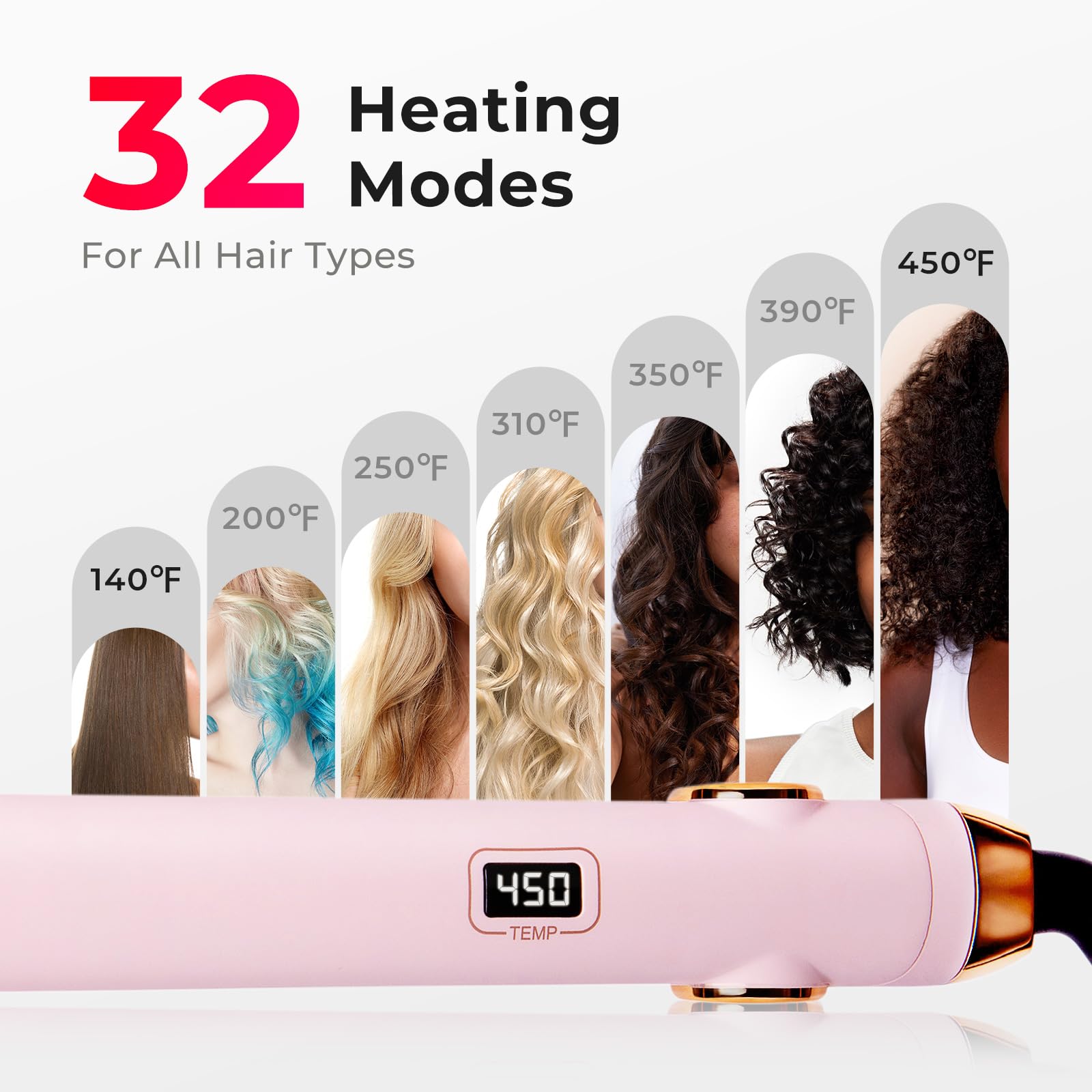 White Smoke TYMO Flat Iron Hair Straightener and Curler 2 in 1 with 10s Fast Heating, 1 Inch Professional Titanium Straightening Curling Iron with 32 Adjustable Temp and Automatic Shut Off