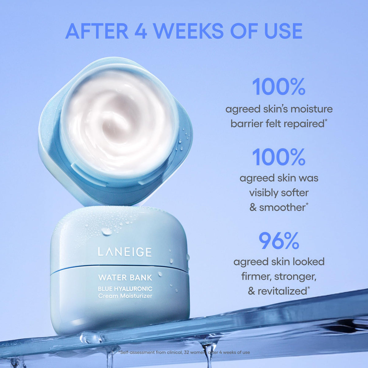 Light Blue LANEIGE Daily Hydration Essential Set