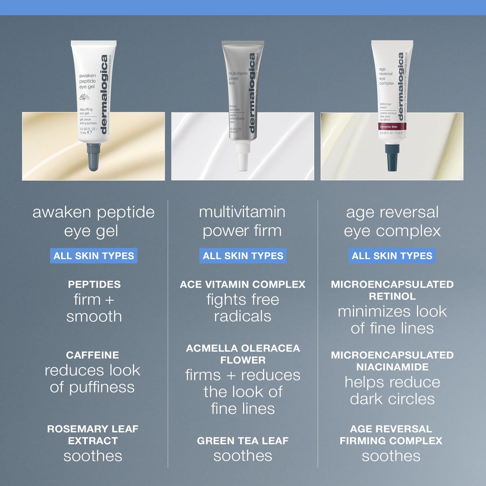 Slate Gray Dermalogica Awaken Peptide Eye Gel - Quickly Reduces the Appearance of Puffiness and Wrinkles
