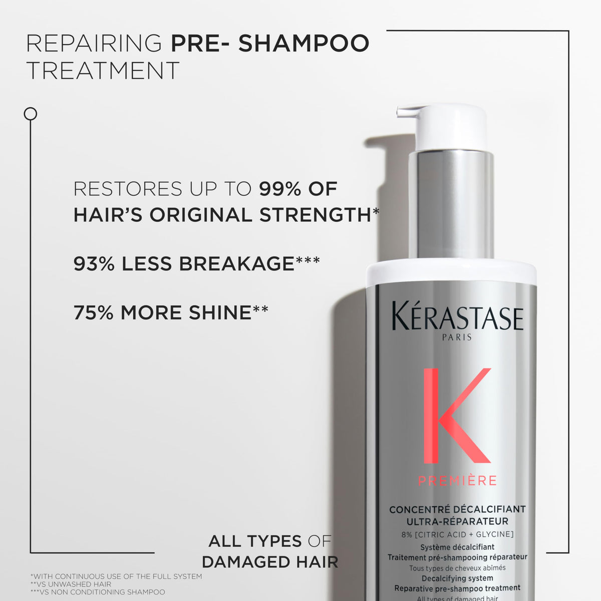Lavender Kerastase Premiere Pre-Shampoo Treatment – Damaged Hair, Travel, 1.5 Fl Oz
