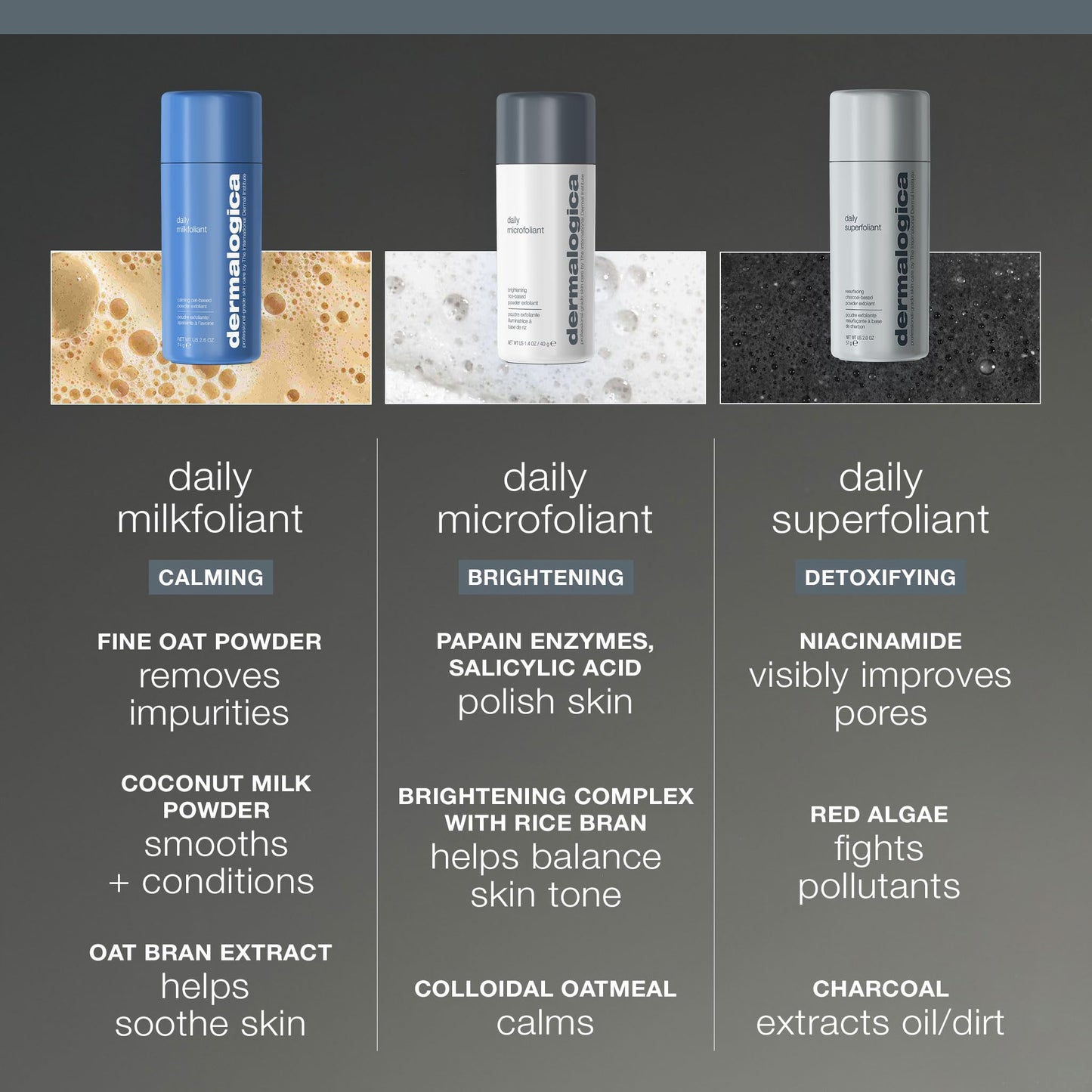 Dim Gray Dermalogica Daily Superfoliant - Deep Pore Face Scrub - Powder Exfoliator that Gently Smoothes and Brightens Skin Fighting Triggers Known To Accelerate Skin Aging, 2 oz