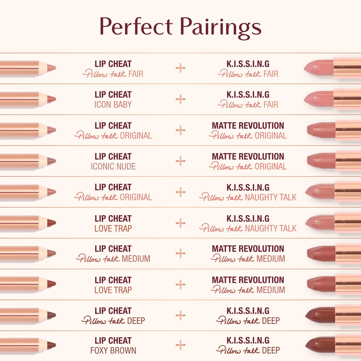 Seashell Charlotte Tilbury Lip Cheat Lip Liner Pencil - Gives Lips a Fuller-Looking, Defined Pout - Enriched with Jojoba Oil & Hyaluronic Acid - Waterproof, Smudge-Proof & Transfer-Proof
