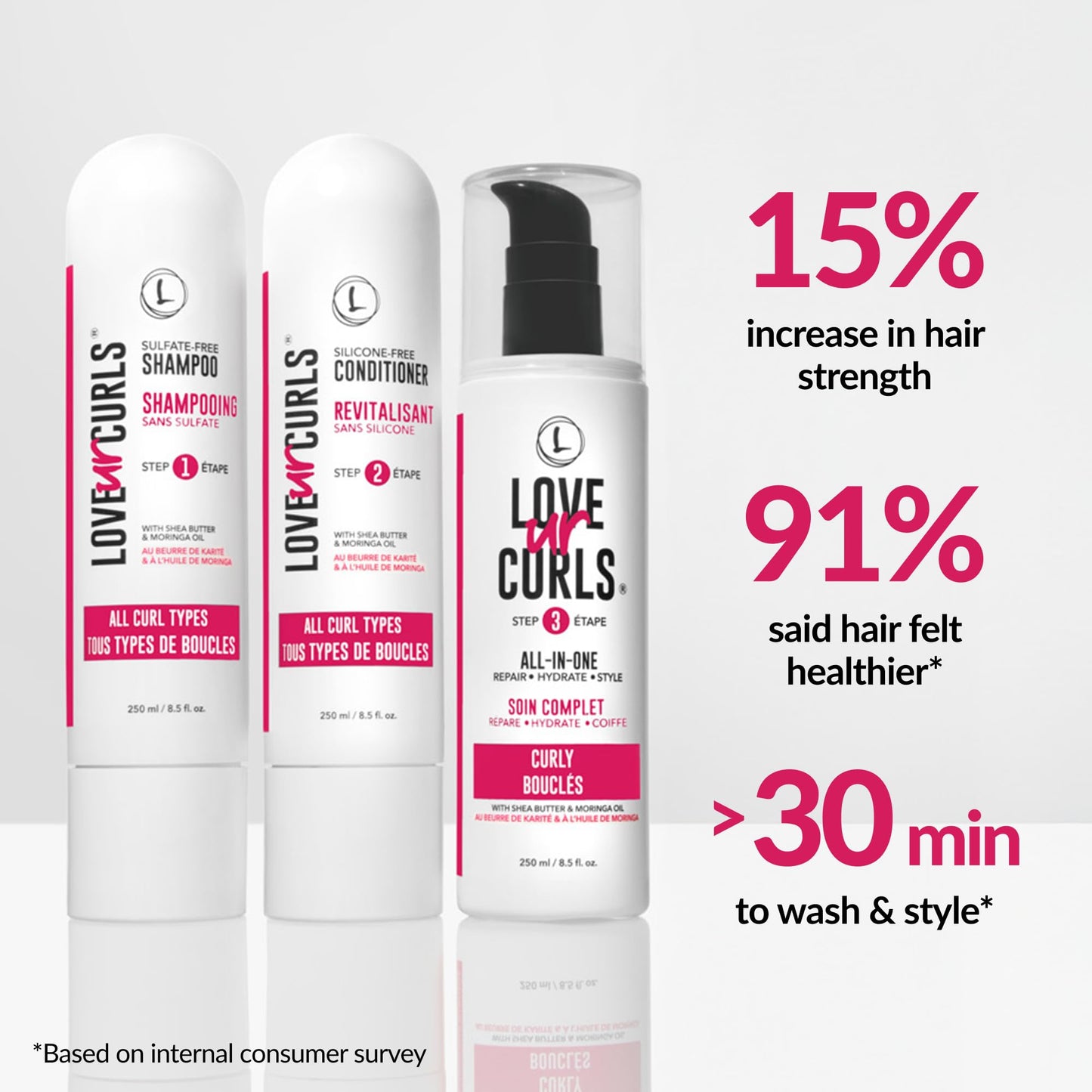 Lavender Love Ur Curls - Shampoo & Conditioner Set with All in One Curl Cream Styler for Curly Hair, 3 Step System for Repair and Moisturizing