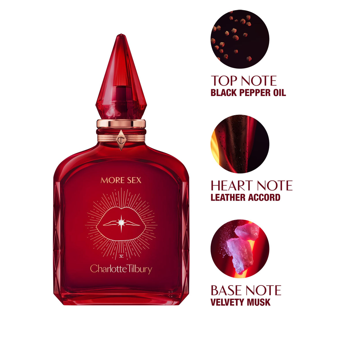 White Smoke Charlotte Tilbury More Sex Eau De Parfum - Pheromone Enhancing Sandalwood Perfume with Naturally-Derived Oils - Long-Lasting Scent with Notes of Black Pepper, Velvety Musk & Ambery Wood