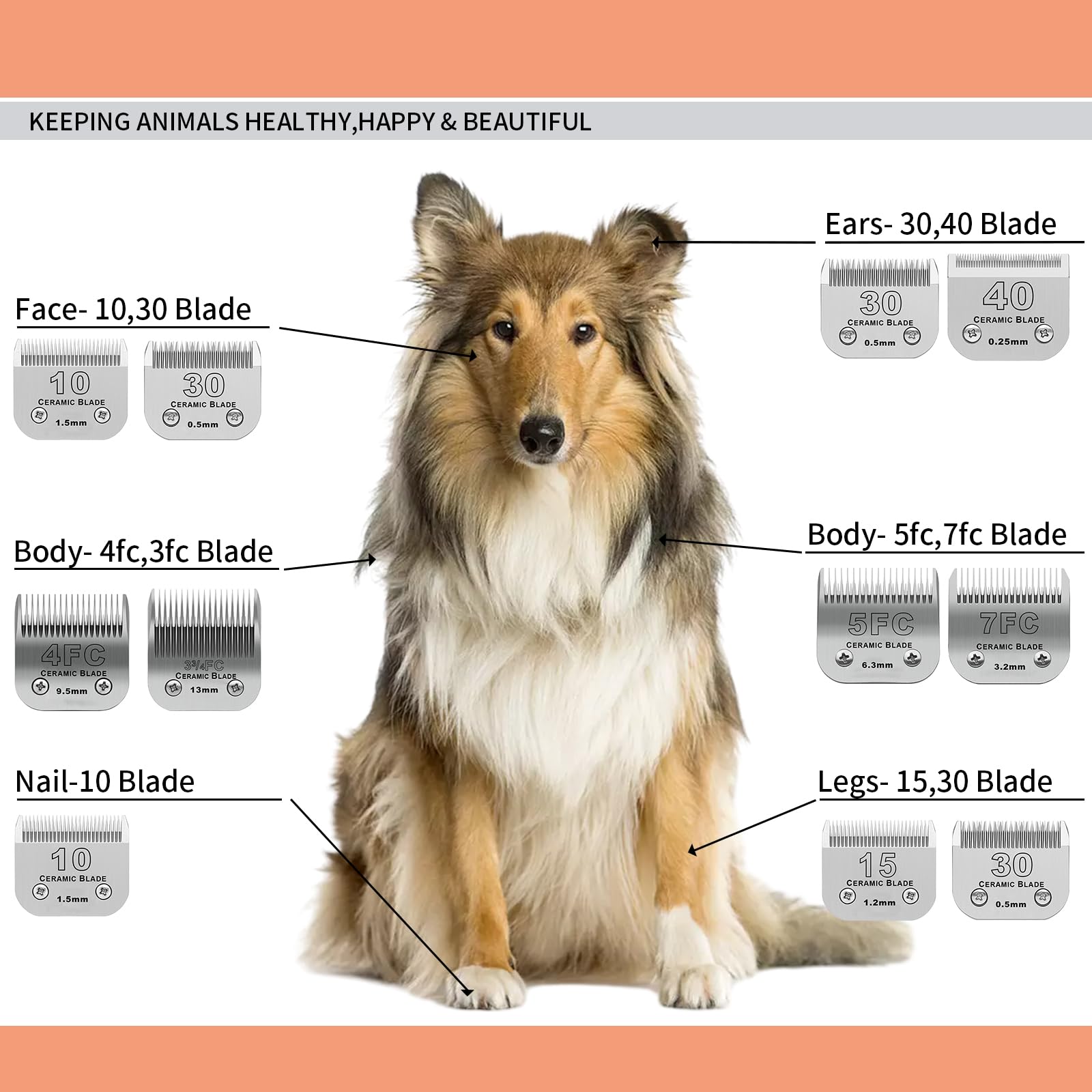 White Smoke DODAER 3 Pack 4FC Detachable Pet Dog Grooming Ceramic Blades,Compatible with Andis,Oster A5,Wahl KM-10 Series,Size 4FC Blade 3/8-Inch 9.5MM Cut Length