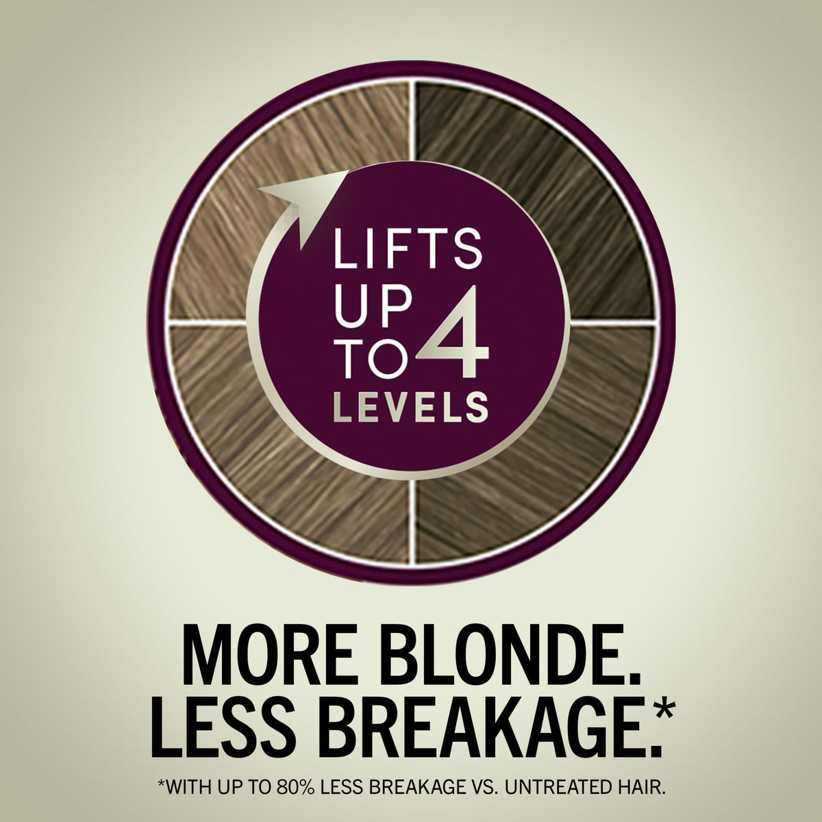 Light Gray Schwarzkopf® Keratin Blonde 11.4 High Lift Pearl Blonde Permanent Hair Dye