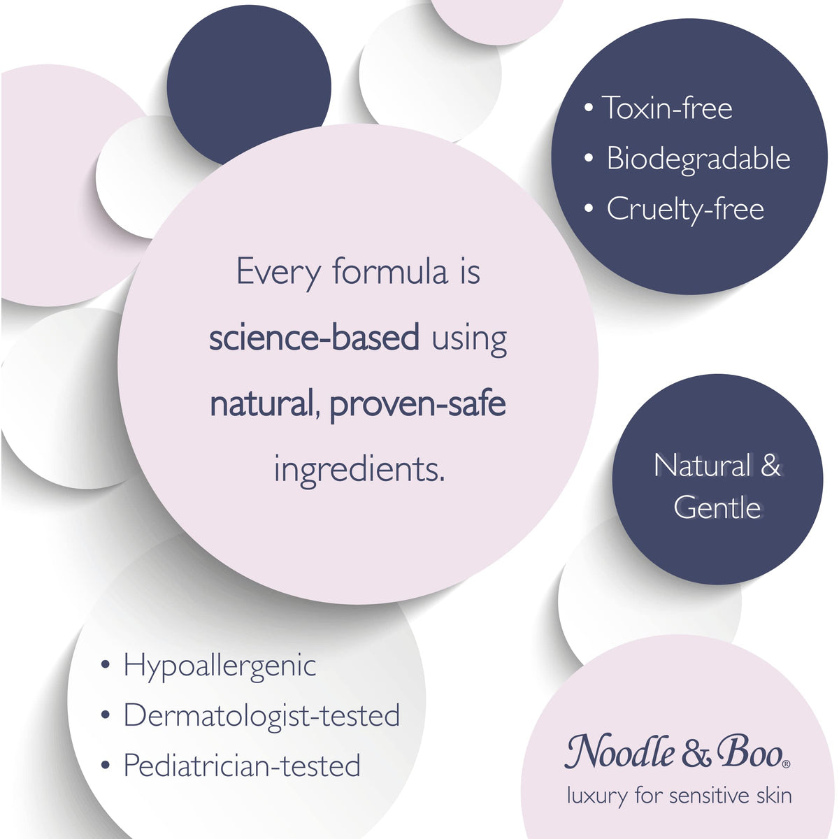 White Smoke Noodle & Boo Prenatal Essential Daily Body Care Kit - Perfecting Crème, Elasticity Oil, Restorative Leg & Foot Balm, Trimester 1-3, 16.6 fl. oz.