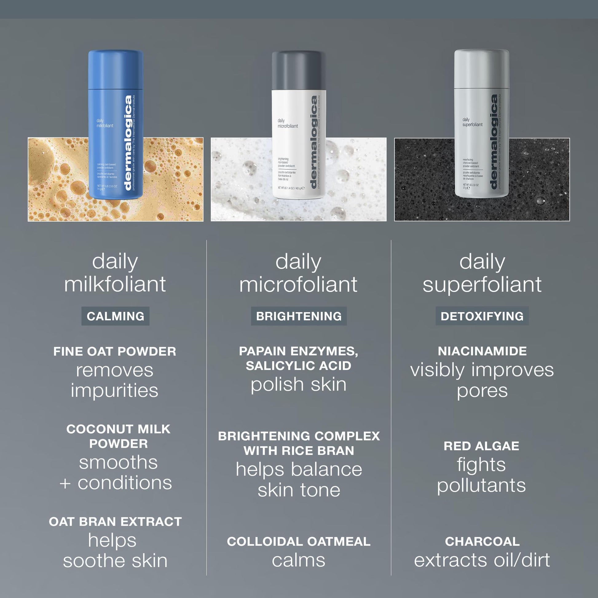 Dim Gray Dermalogica Daily Microfoliant, Face Exfoliator Scrub Powder with Salicylic Acid and Papaya Enzyme, Achieve Brighter, Smoother Skin Daily