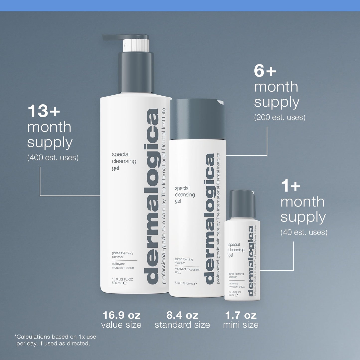 Slate Gray Dermalogica Special Cleansing Gel Gentle-Foaming Face Wash for Women and Men - Leaves Skin Feeling Smooth And Clean, 16.9 Fl Oz