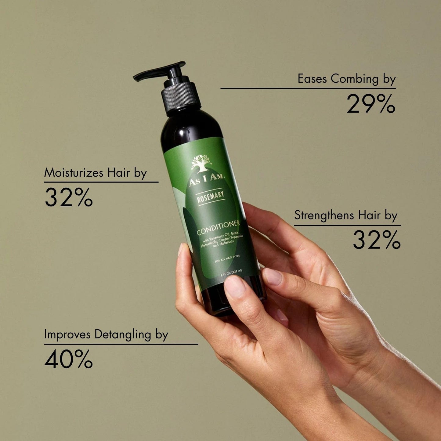 Dark Sea Green As I Am Rosemary Conditioner 8 oz - with Biotin & Saw Palmetto