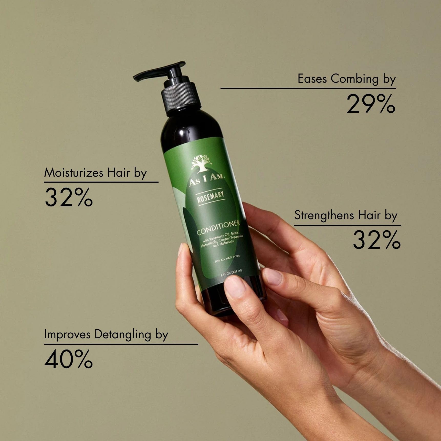 Dark Sea Green As I Am Rosemary Conditioner 8 oz - with Biotin & Saw Palmetto