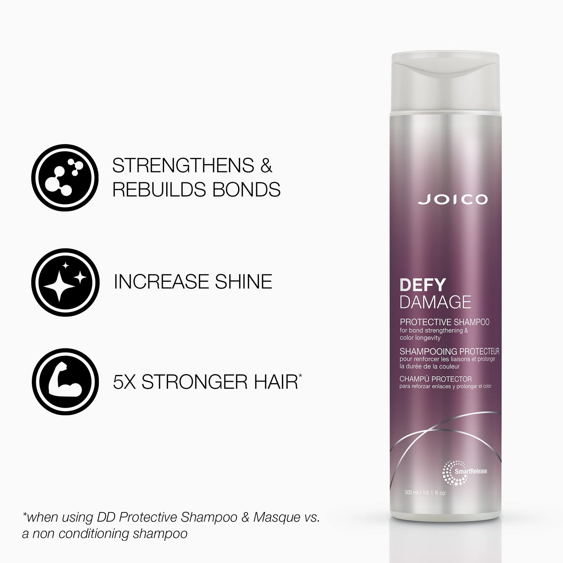White Smoke Joico Defy Damage Protective Shampoo & Conditioner Set | Preserve Hair Color | For Bond Strengthening & Color Longevity