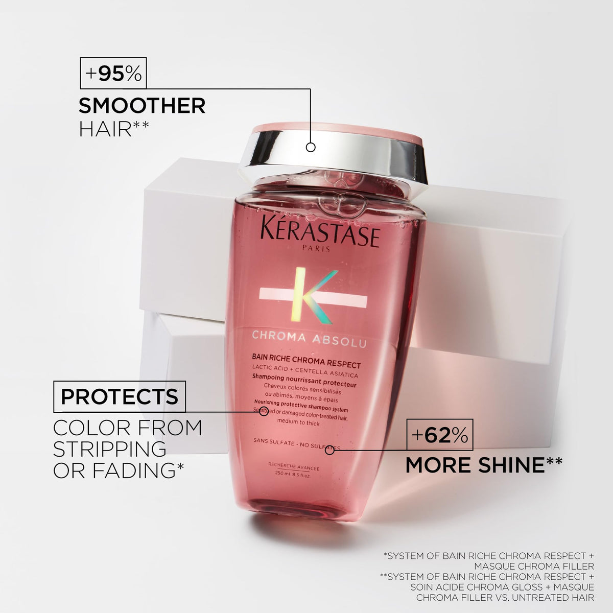Lavender Kerastase Chroma Absolu Shampoo Riche – Color-Treated Hair, 16.9 Fl Oz