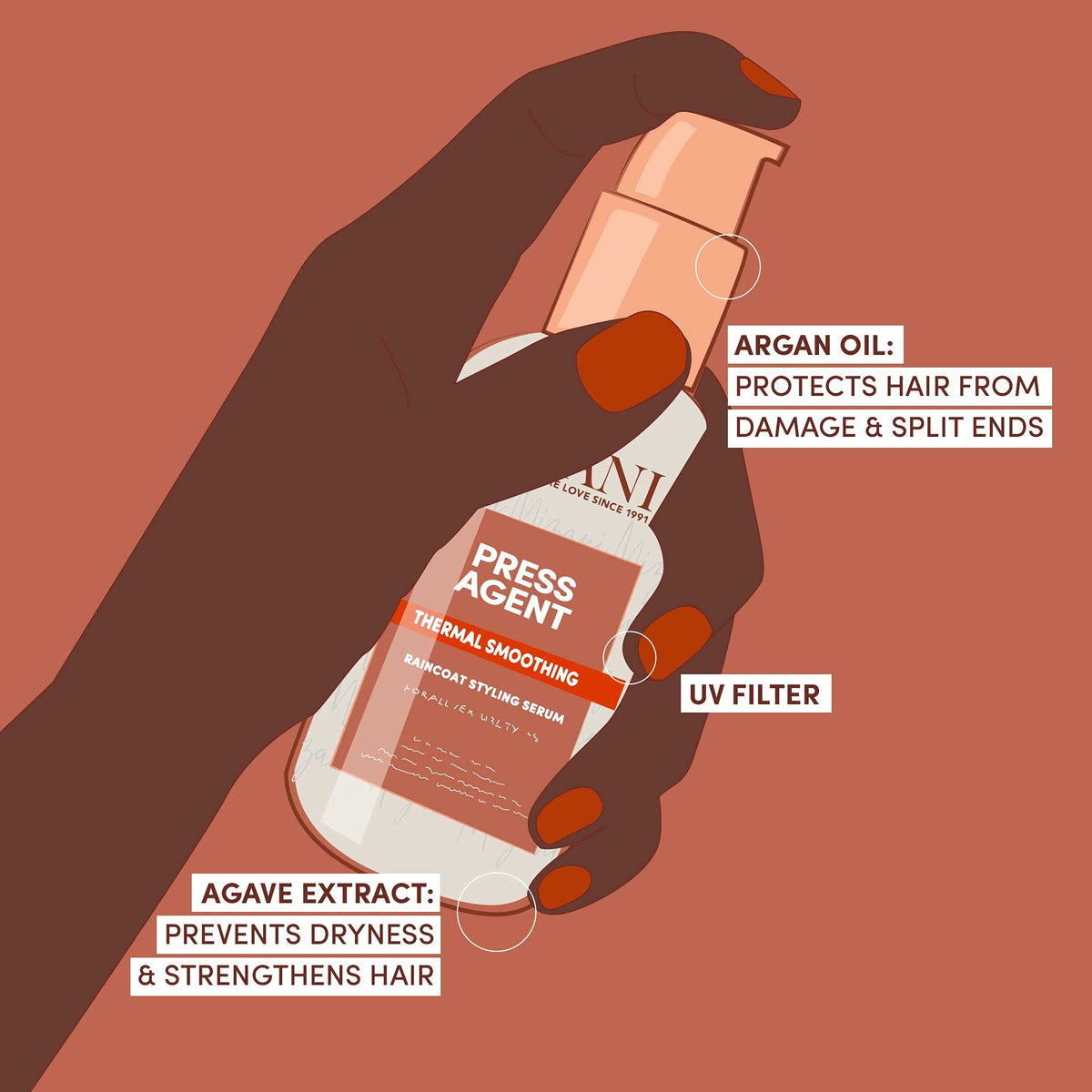 Sienna Mizani Press Agent Raincoat Styling Serum – For Frizzy Hair