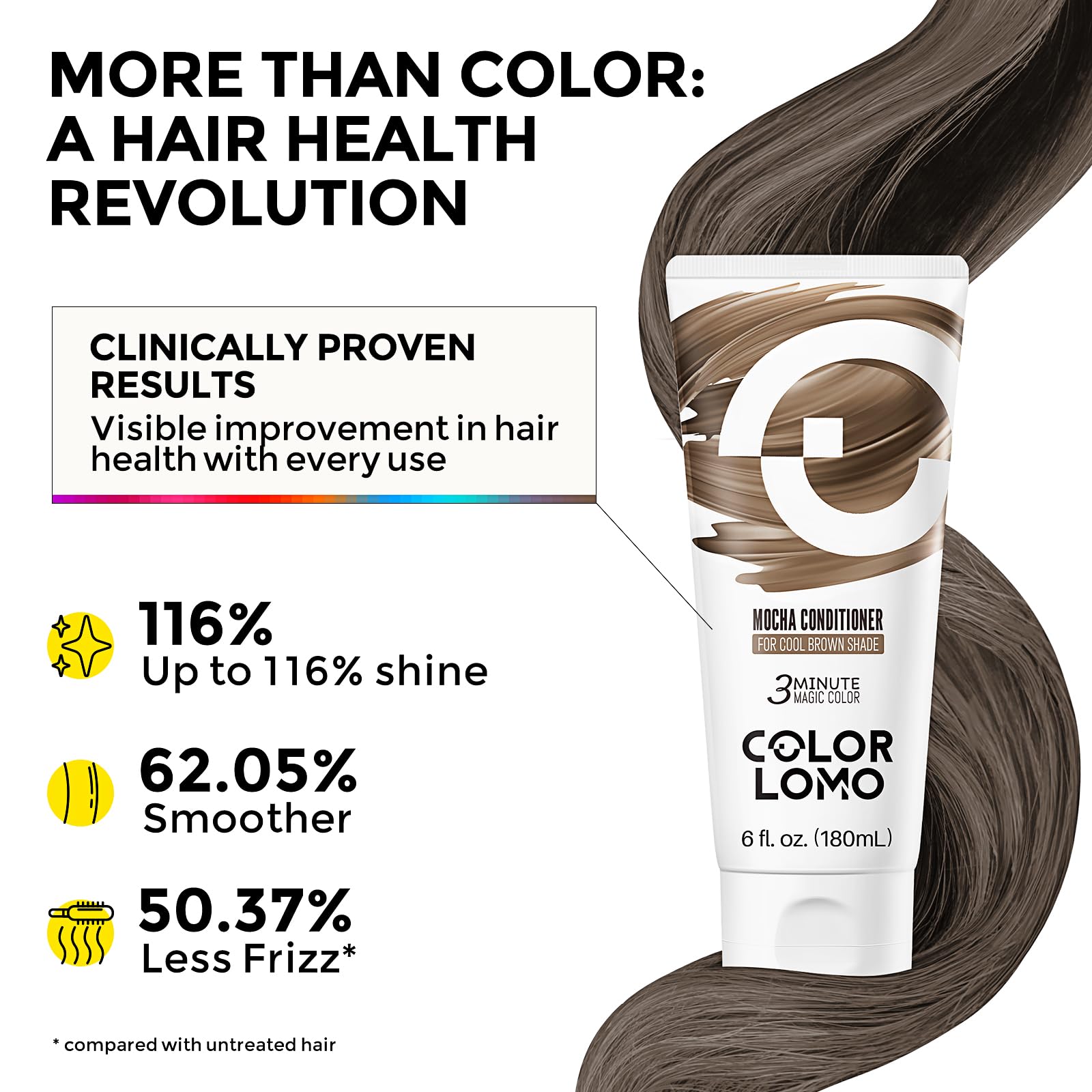 White Smoke COLORLOMO Semi Permanent Hair Color - 6 oz Color Depositing Conditioner with Shea Butter & Almond Oil- Color Conditioner Depositing Hair Mask - Vegan, Paraben, Ammonia & Sulfate Free -Mocha