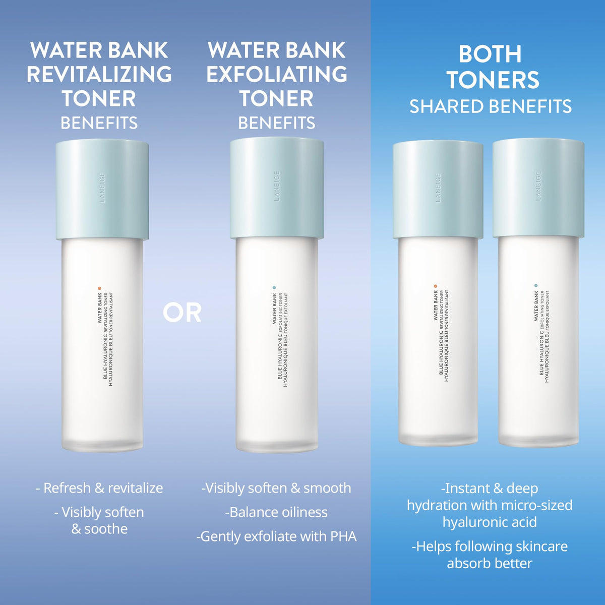 White Smoke LANEIGE Water Bank Blue Hyaluronic Exfoliating Toner