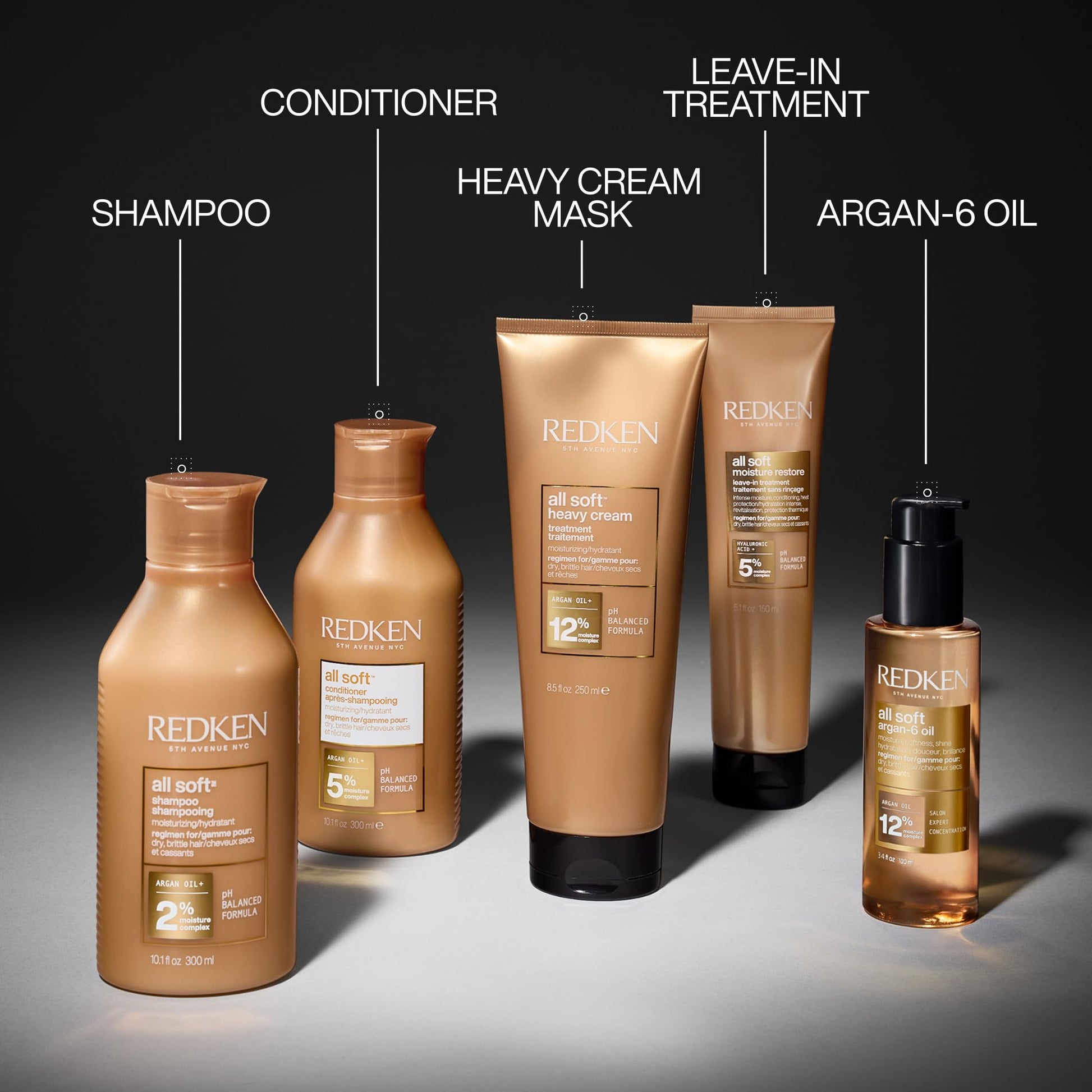 Black Redken All Soft Shampoo - Moisturizes & Hydrates Dry, Brittle Hair, Gently Cleanses and Softens, With Argan Oil, Safe For Color-Treated Hair, 33.8 Fl Oz