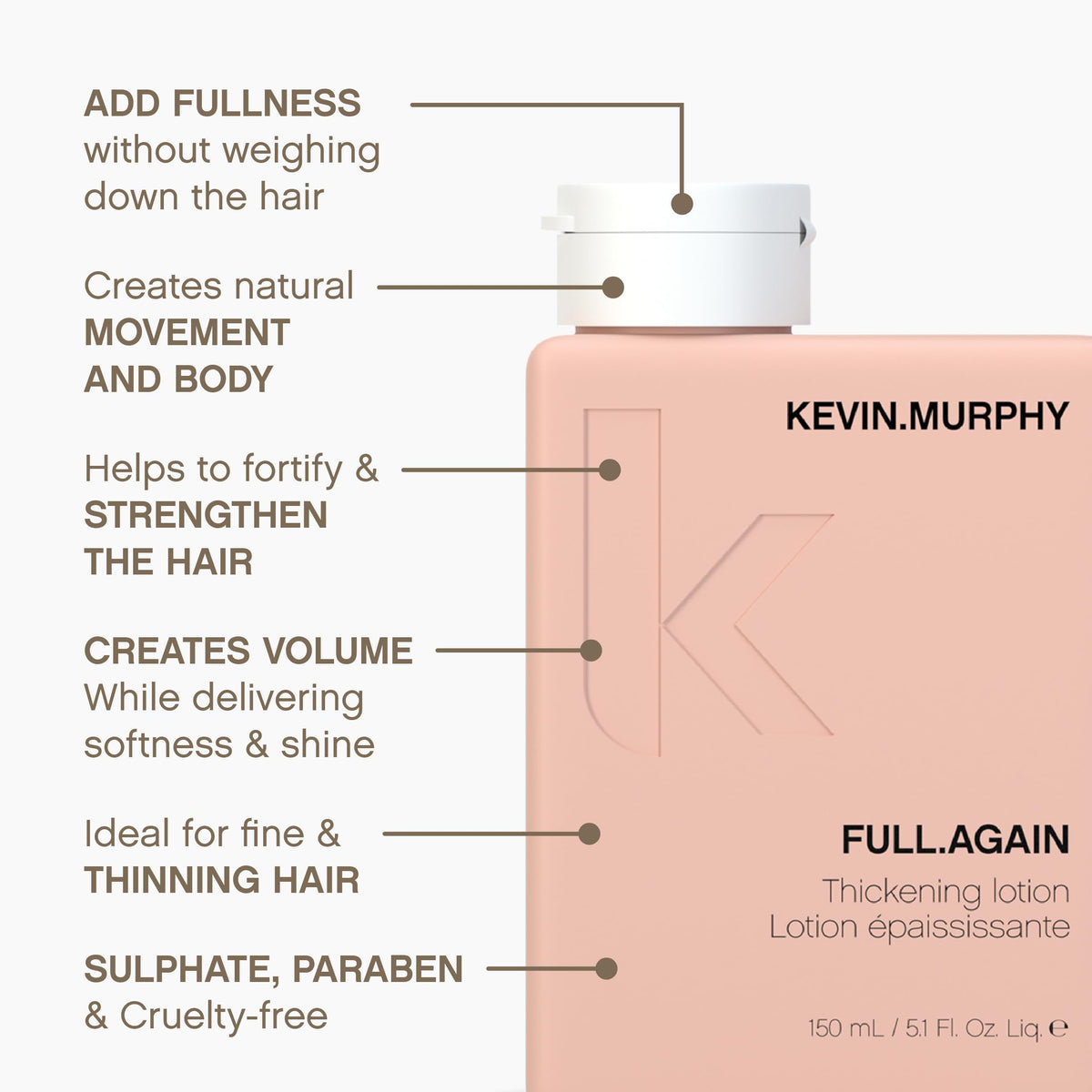 White Smoke Kevin Murphy Full Again Lotion, 5.09 Ounce