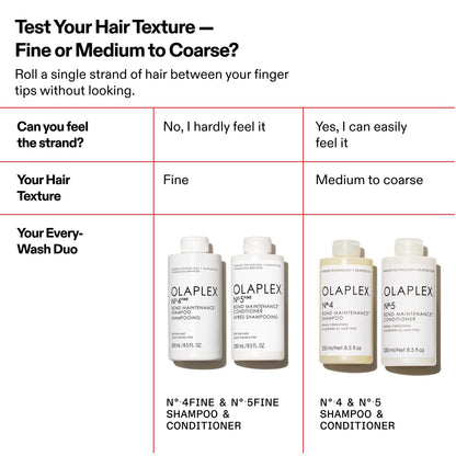 White Smoke Olaplex Nº. 4 FINE Bond Maintenance Shampoo: Volumize & Strengthen | Gently Cleanse & Non Stripping | For Coily, Curly, Straight, and, Wavy 100 mL / 3.3 Fl Oz