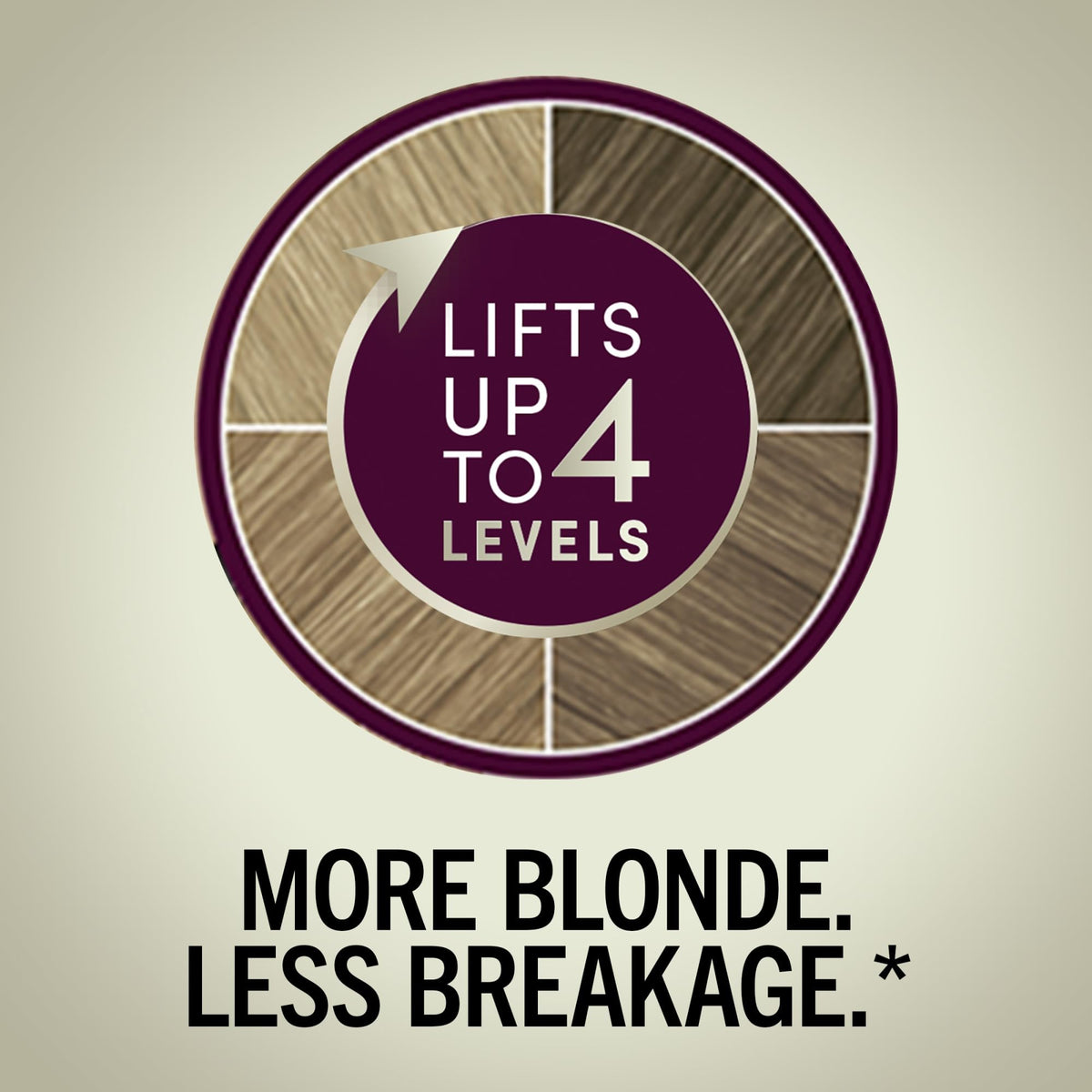 Light Gray Schwarzkopf® Keratin Blonde 11. High Lift Natural Blonde Permanent Hair Dye