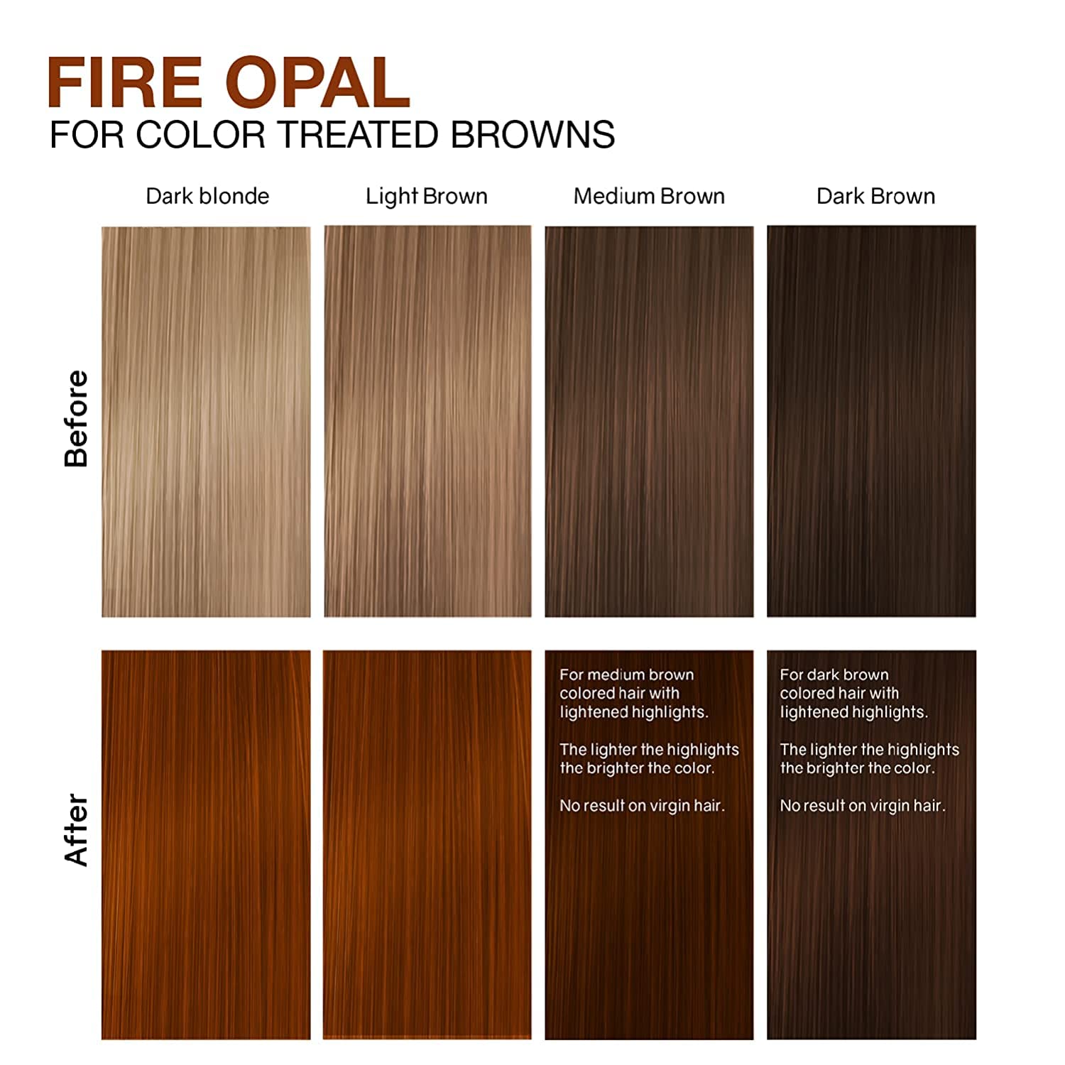 White Smoke Celeb Luxury Colorwash Color Depositing Conditioner - Color Refresher , Vegan Hair Dye Mask, Bondfix Bond Rebuilder, Gem Lites Fire Opal