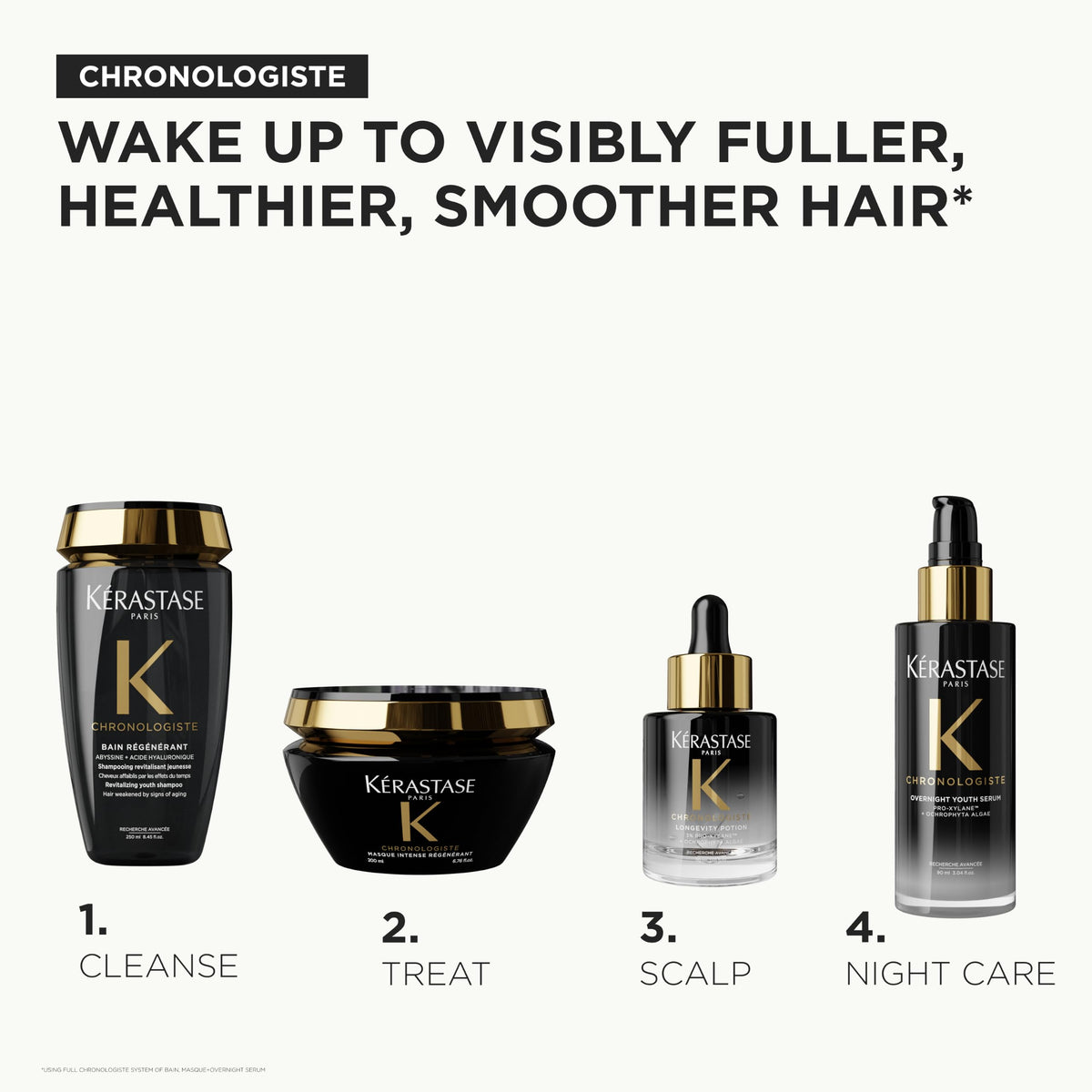 White Smoke Kerastase Chronologiste Longevity Scalp Serum - For Dry, Thin, Aging Hair