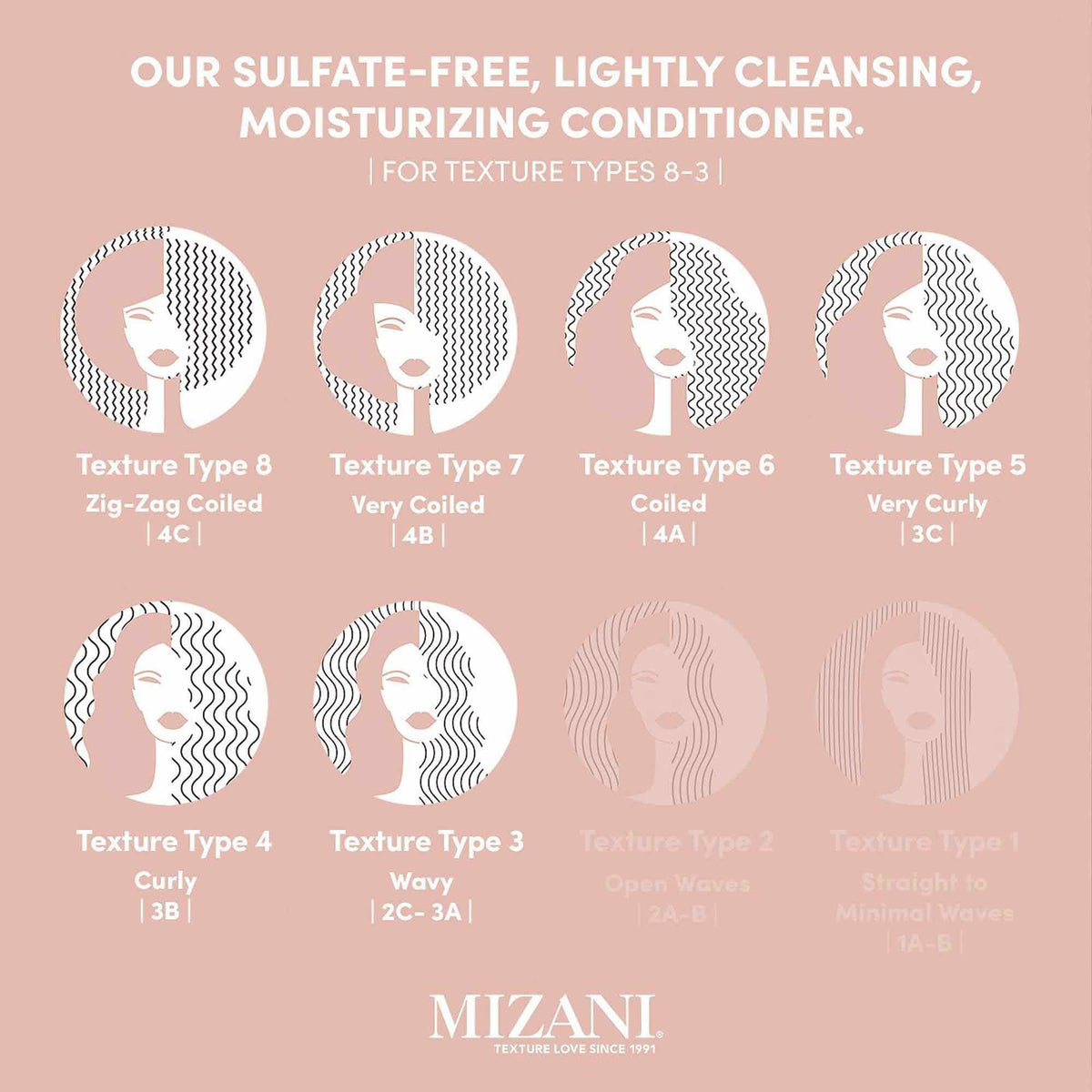Light Pink Mizani True Textures Cream Cleansing Conditioner – For Curly Hair, 16.9 oz