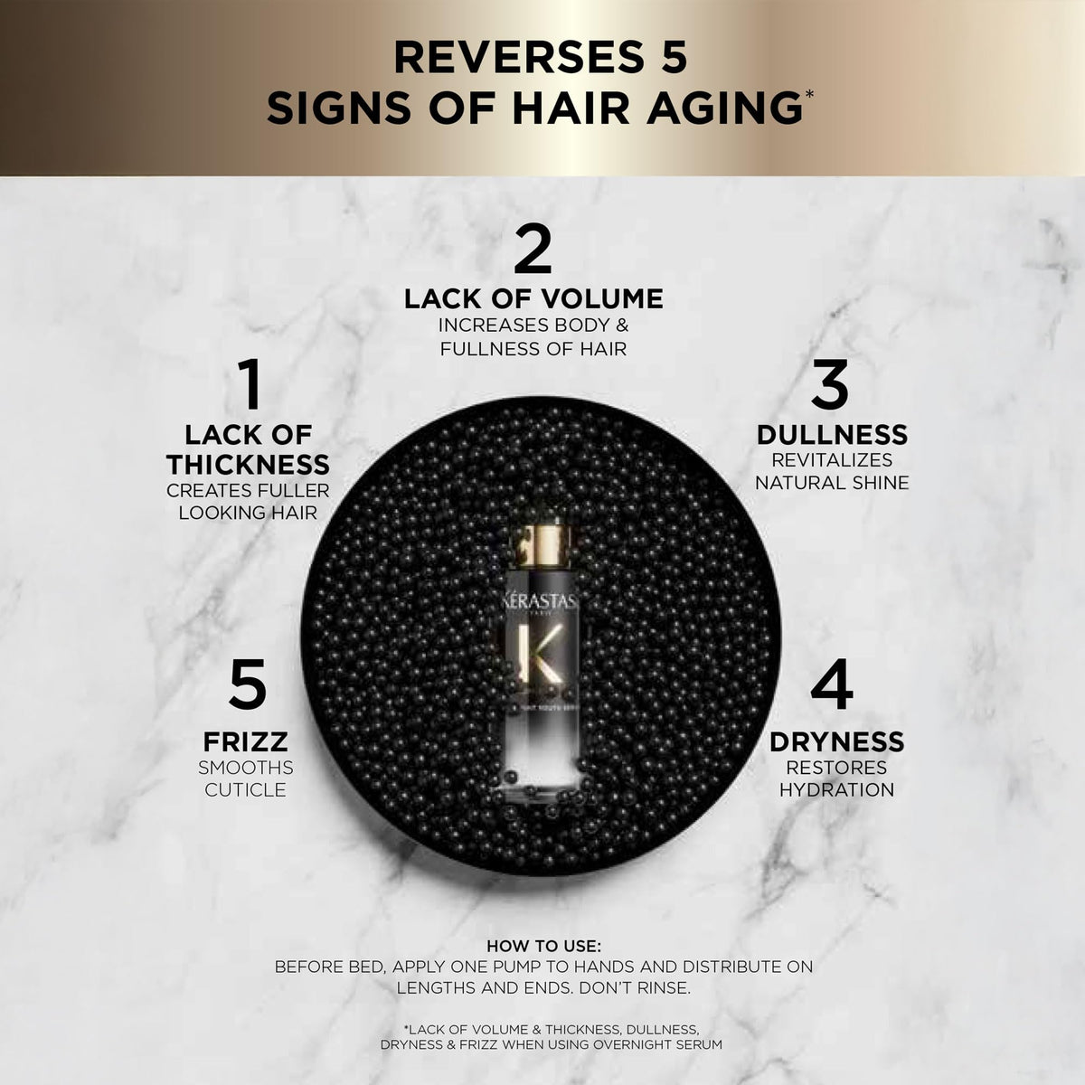 Lavender KÉRASTASE Chronologiste Overnight Youth Serum For Aging Hair