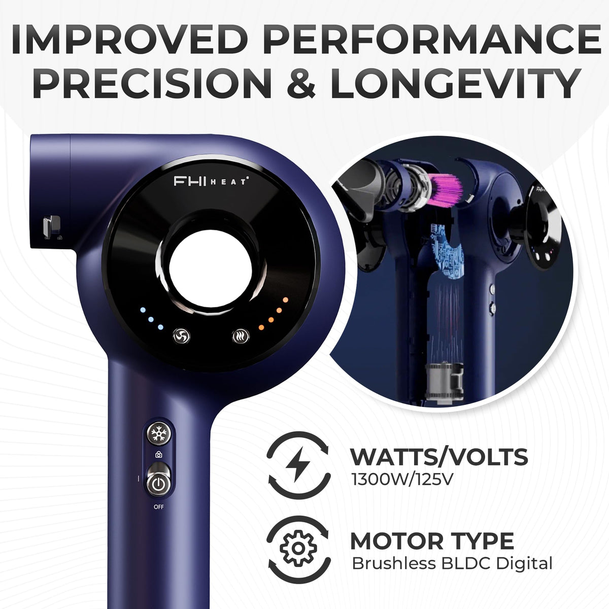 White Smoke FHI Heat VersaSphere Pro Air 6-in-1 Multi Styler Hair Dryer w/Attachments