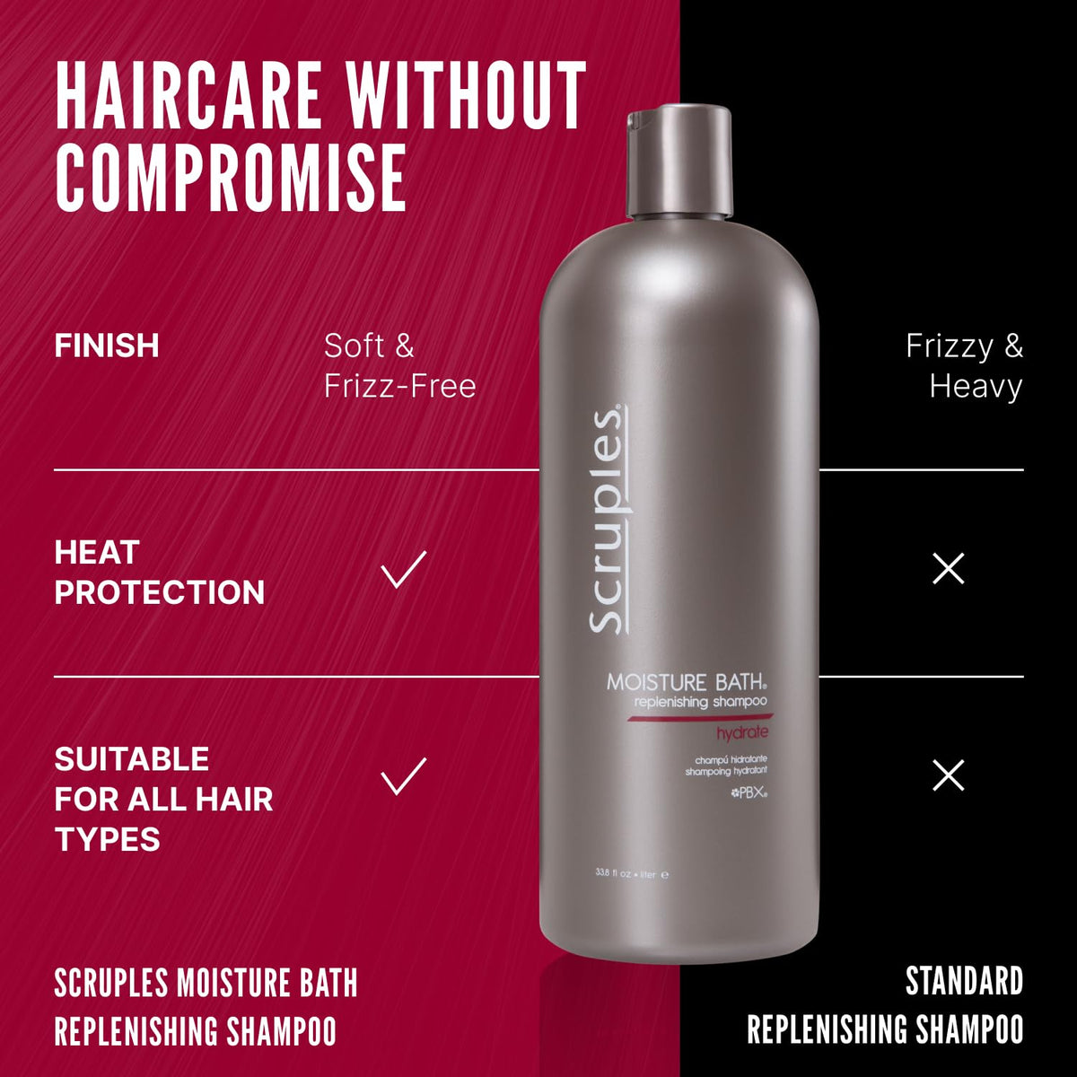 Black Scruples Moisture Bath Hair Shampoo for Men & Women - Moisturizing Shampoo for Dry, Brittle & Coarse Hair