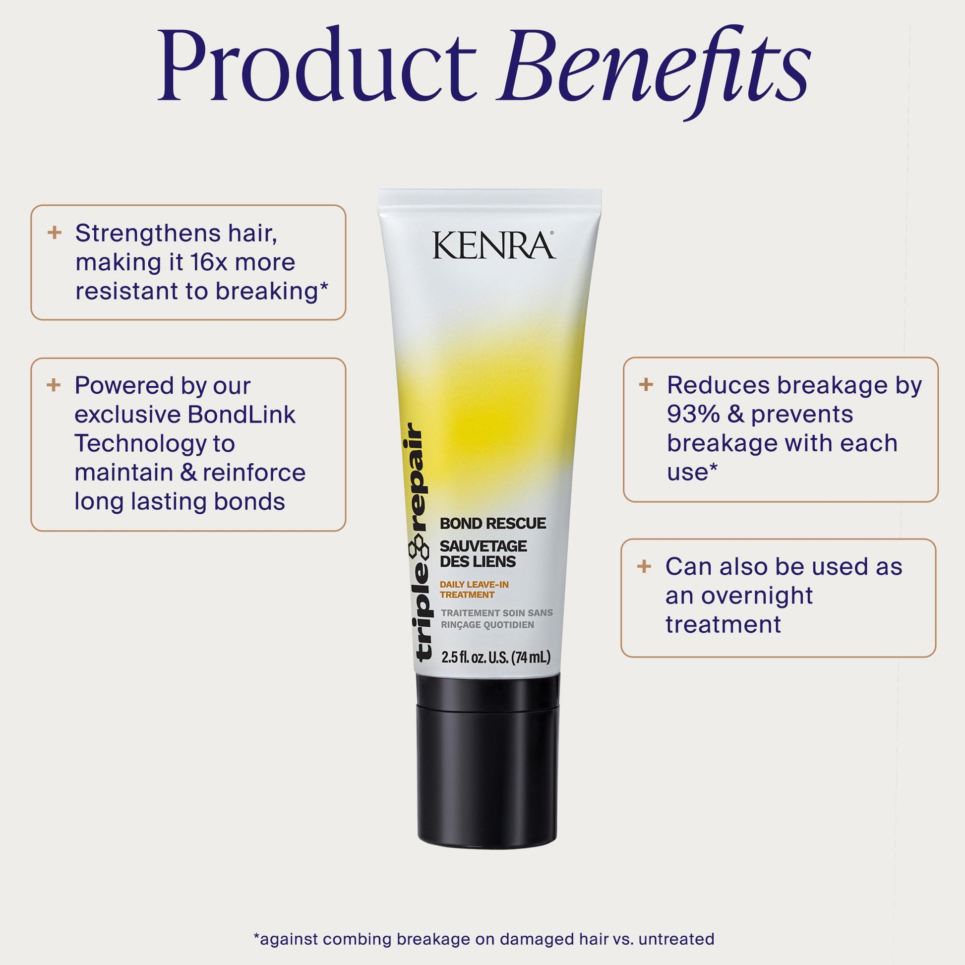 Lavender Kenra Professional Triple Repair Bond Rescue | Daily Leave-In Treatment | 2.5 oz