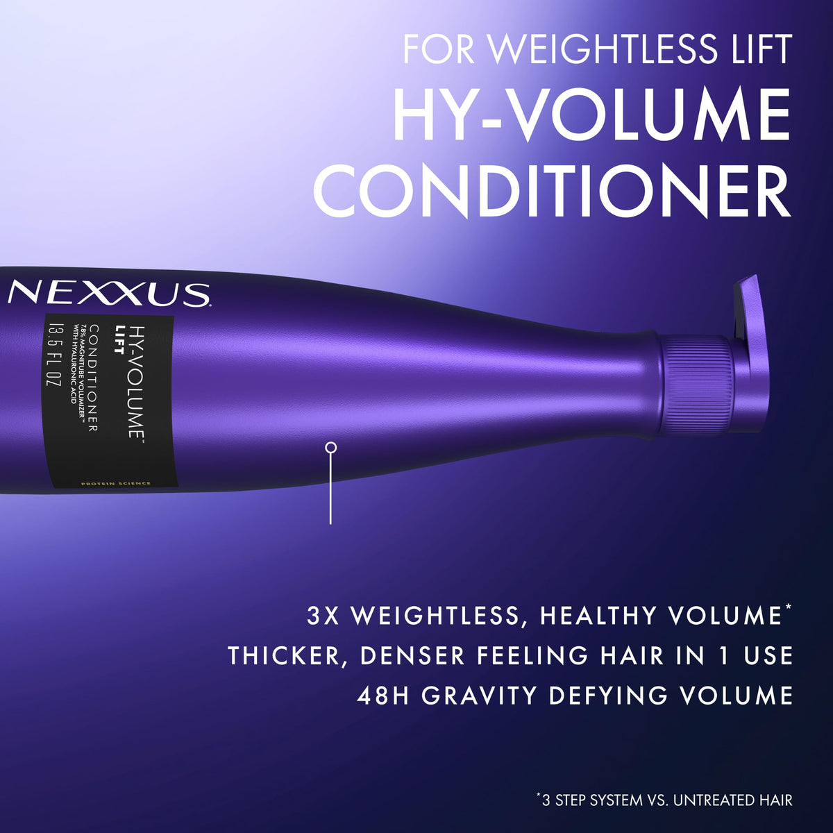 Midnight Blue Nexxus Hy-Volume Weightless Lift Conditioner Protein Fusion, 13.5 Fl Oz