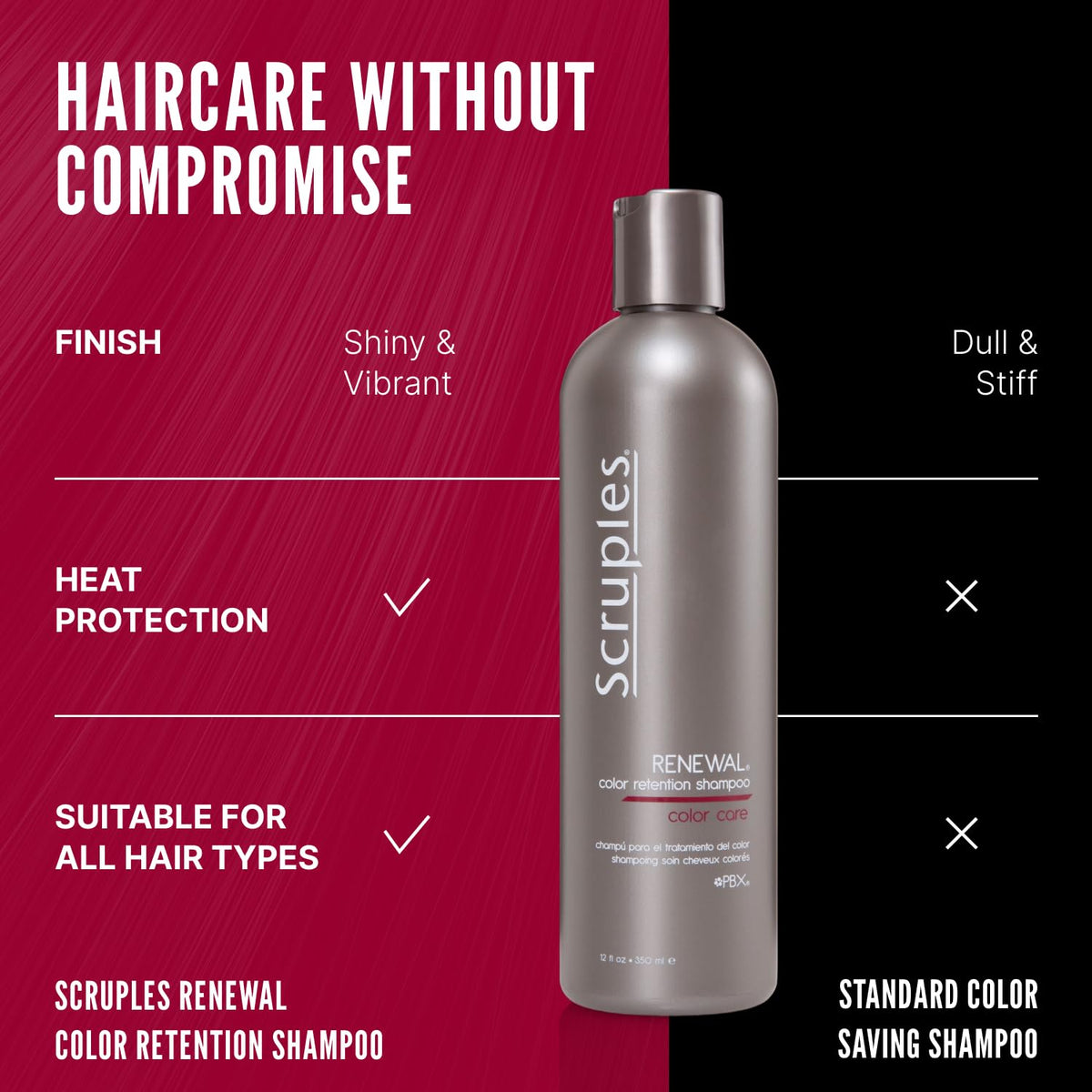 Black Scruples Renewal Shampoo