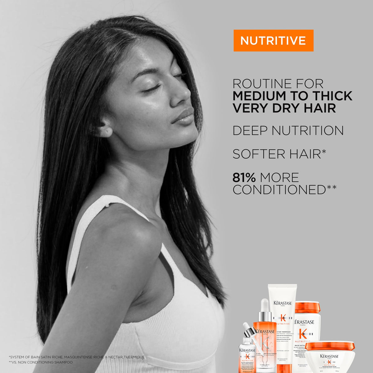 Gray KERASTASE Nutritive Bain Satin Riche Shampoo – For Dry Hair