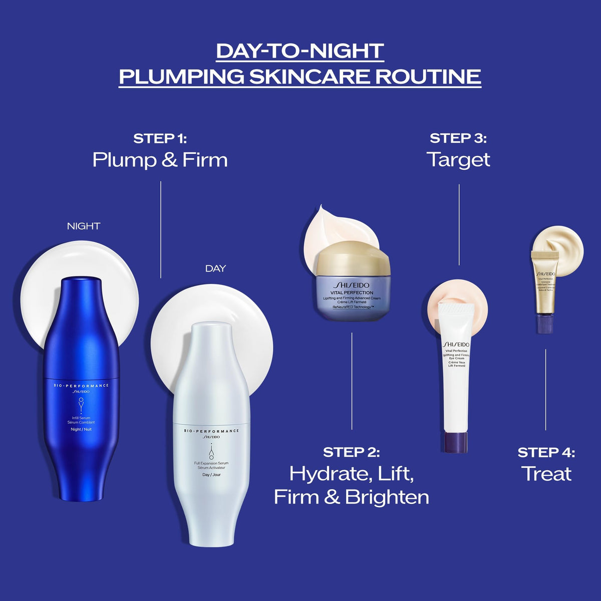 Dark Slate Blue Shiseido Day-to-Night Plumping Skincare Set - Bio-Performance Skin Filler Serums (30mL x2), Vital Perfection Advanced Cream (15mL), Eye Cream (5mL) & Intensive WrinkleSpot Treatment (2mL) - $375 Value