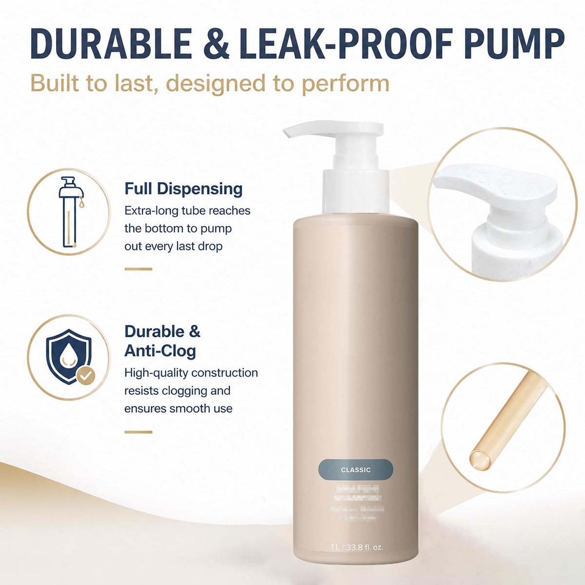 White Smoke Pump Compatible with Paul Mitchell Awapuhi 1 L/33.8 Fl Oz Bottles, Dispensing Liter Pump for Paul Mitchell Shampoo Two, 2 Pack Dispenser Pumps