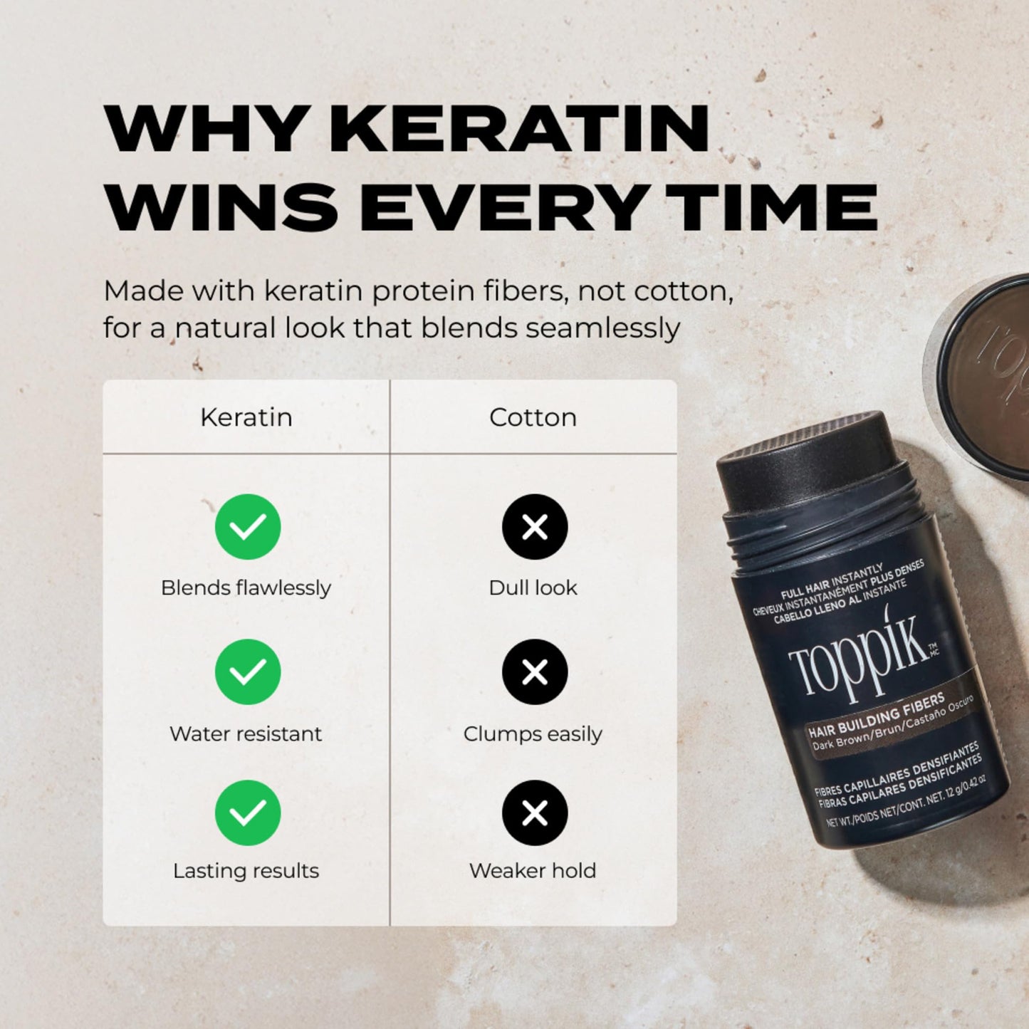 Light Gray Toppik Hair Building Fibers, Black, 12g Fill In Fine or Thinning Hair, Instantly Thicker, Fuller Looking, 9 Shades for Men & Women, Keratin Protein Formula