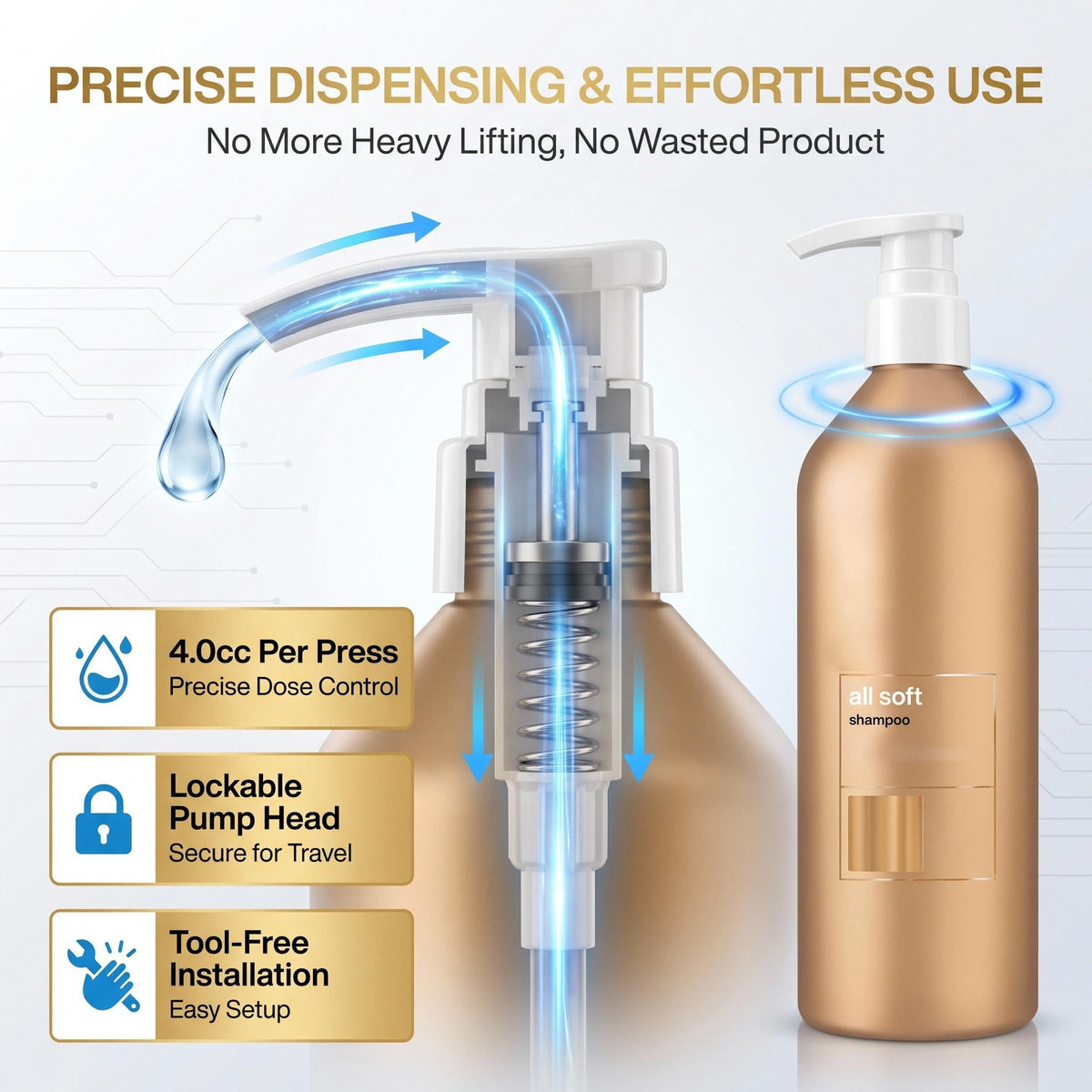 White Smoke 3 Pack Shampoo/Conditioner Pump Compatible with Redken 1 L/33.8 Fl Oz Bottles, Dispensing Liter Pump for Redken Shampoo and Conditioner Bottles Replacement Pumps