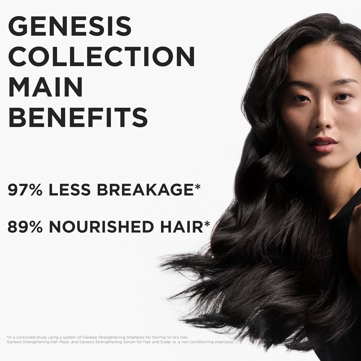White Smoke Kerastase Genesis Nutri-Fortifiant Shampoo – For Weak Hair