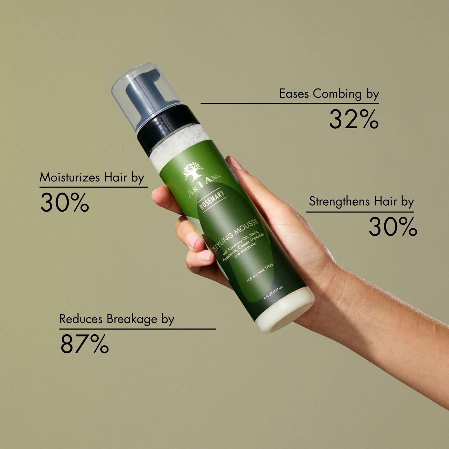 Dark Sea Green As I Am Rosemary Styling Mousse 8 Fl Oz (237 ml) - with Biotin & Saw Palmetto