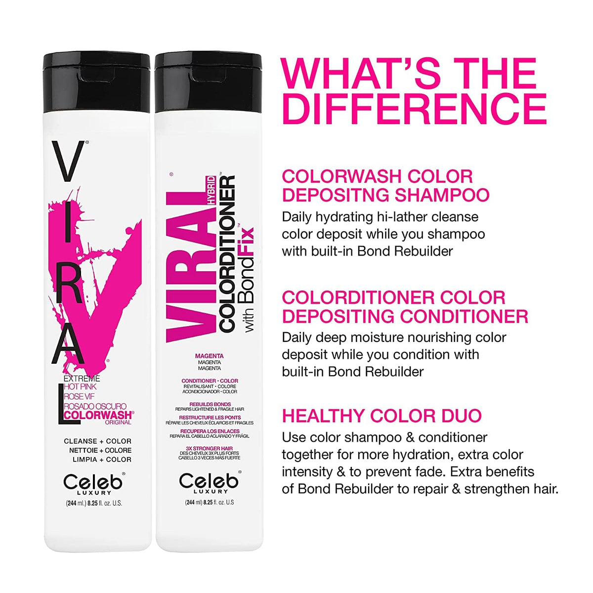 White Smoke Celeb Luxury Viral Colorwash, Professional Semi-Permanent Hair Color Depositing Shampoo, Hot Pink 8.25 Fl Oz (Pack of 1)