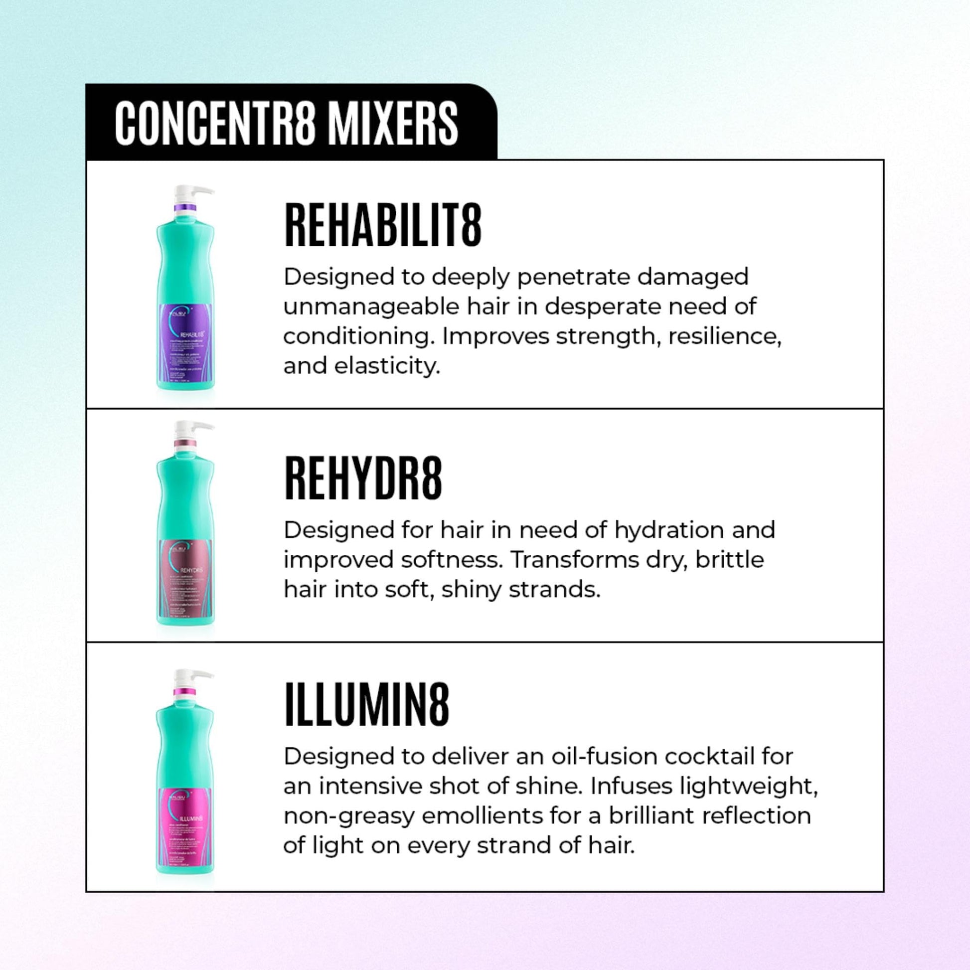 White Smoke Malibu C REHYDR8 Moisture Conditioner (33.8 oz) - Hydration Boosting Concentrate for Dry, Brittle Hair - Strand Reviving, Hydrating Conditioner for All Hair Types