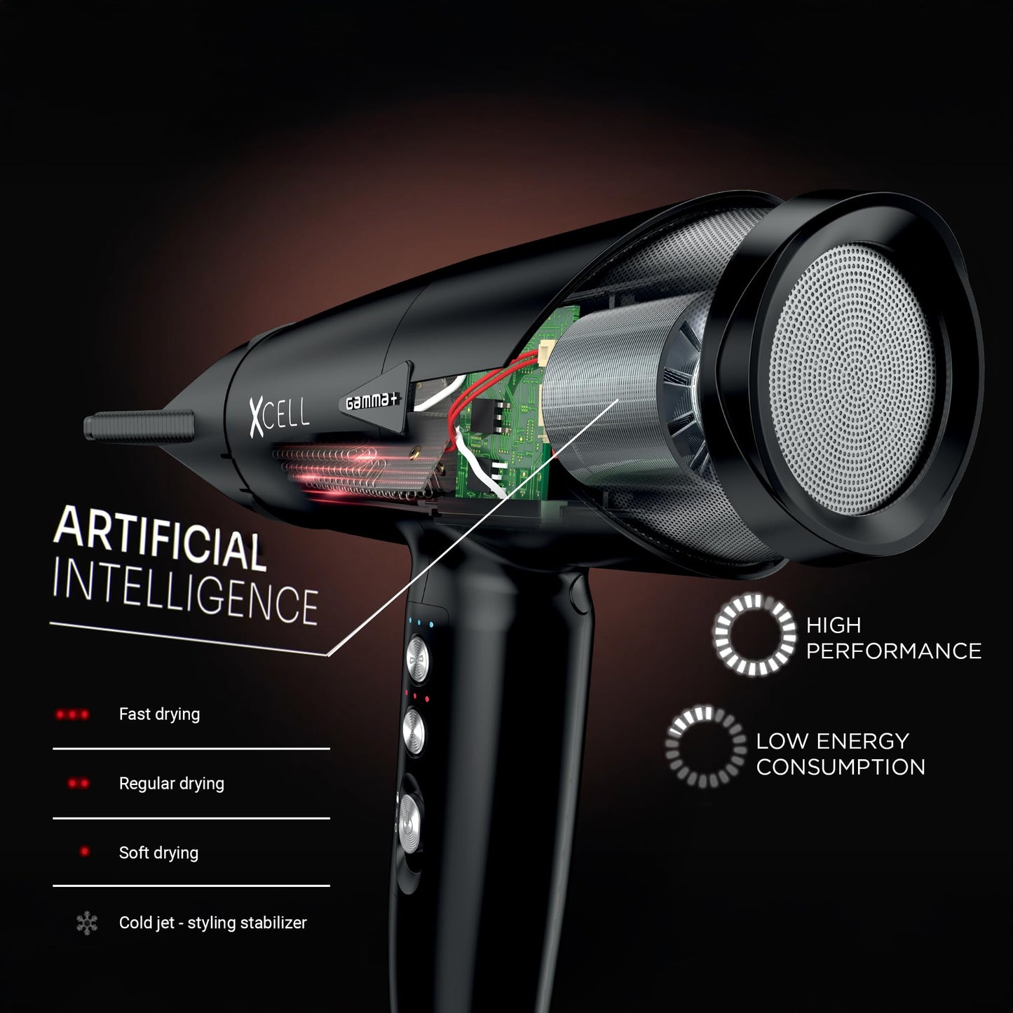 Black GAMMA+ XCell Professional Ultra-Lightweight Hair Dryer Digital Motor Ionic Technology Whisper Quiet 12 Heat/Speeds (Matte Black)