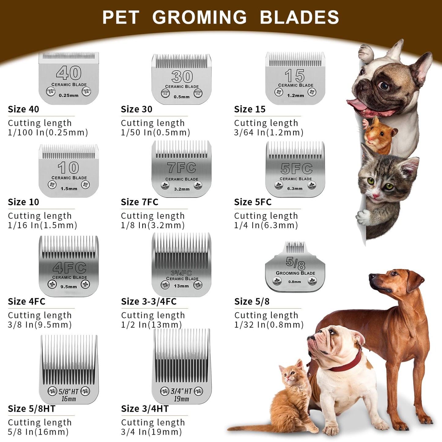 White Smoke Size 10/7FC/5FC/4FC Detachable Pet Dog Grooming Clipper Ceramic Blades Set,Compatible with Andis,Oster A5,Wahl KM10 Series Clippers,Cut Length 1/16"(1.5mm) to 3/8"(9.5mm),4 Pack