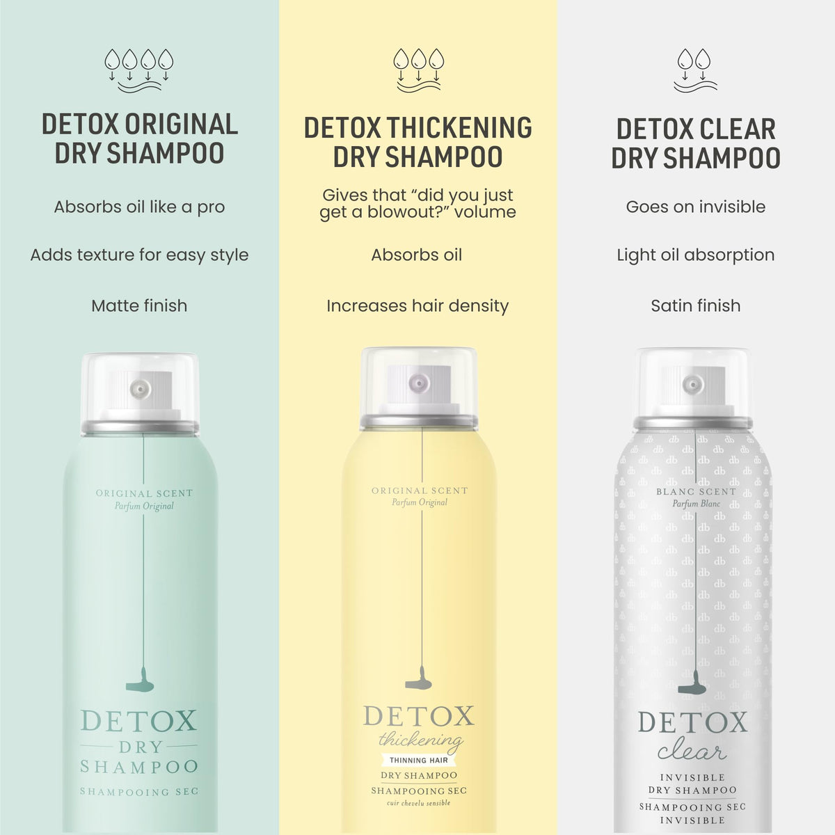 Lemon Chiffon Drybar Detox Dry Shampoo Spray, Coconut Colada