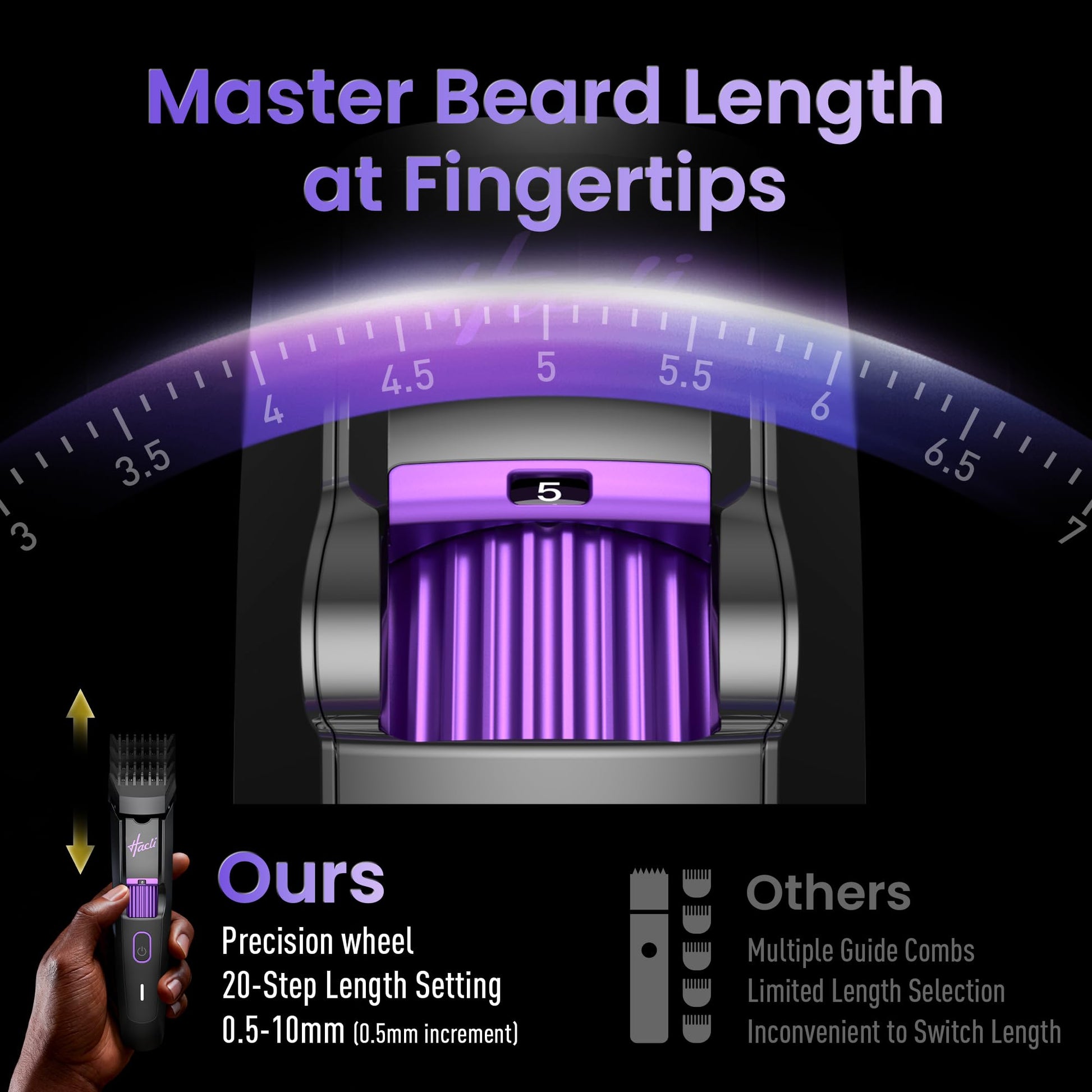 Black HACLI Professional Beard Trimmer for Men - Cordless IPX7 Waterproof, Precision Dial with 20 Adjustable Length Settings, Wet/Dry Use, 80 Min Runtime, Premium Facial Hair Groomer, Gift for Dad & Husband