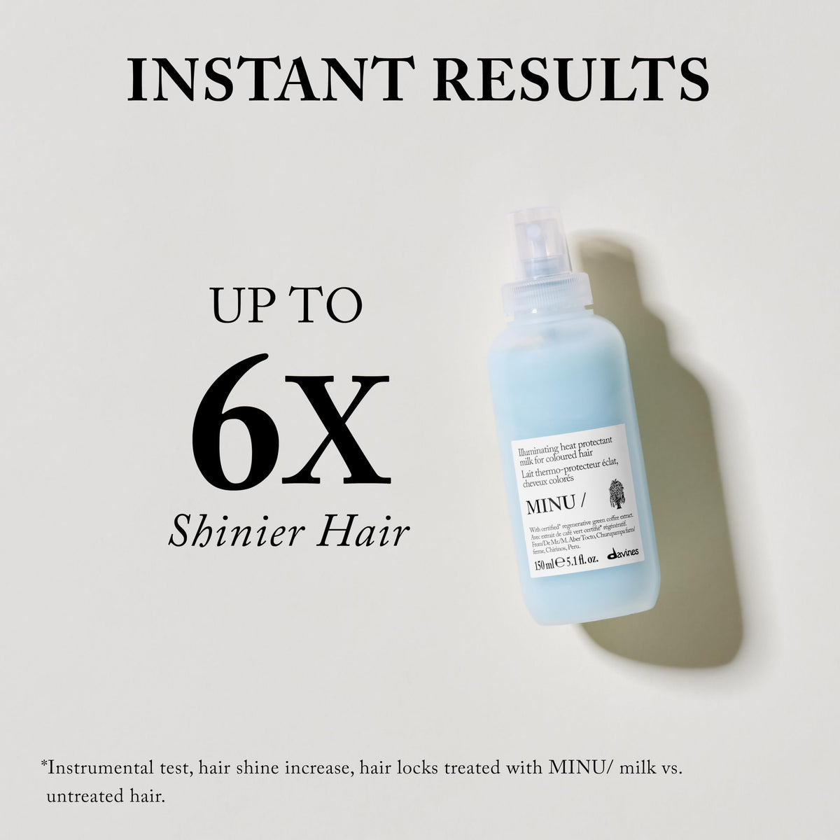 Light Gray Davines MINU/Milk Illuminating Leave-In Heat Protectant For Colored Hair