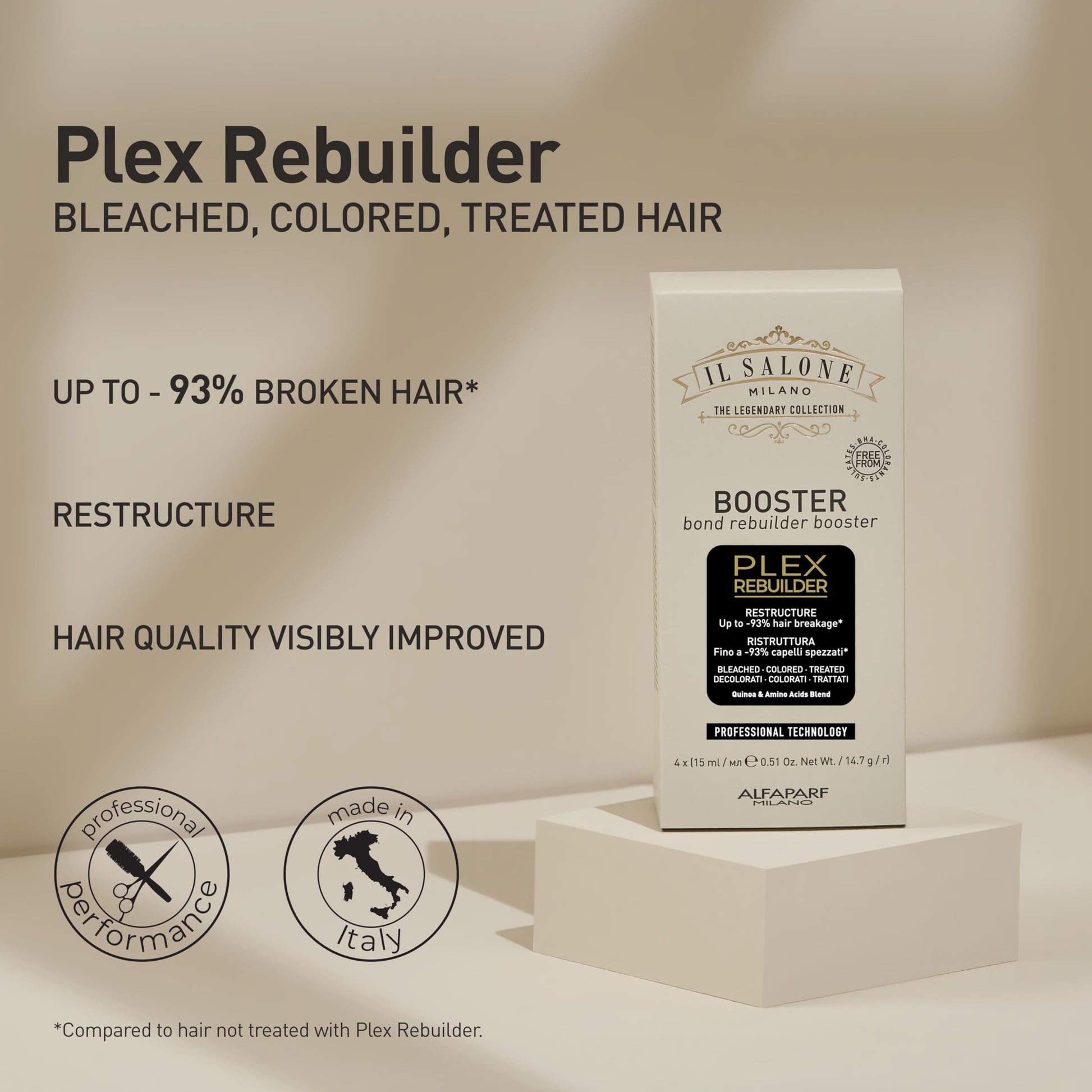 Gray Il Salone Milano Plex Rebuilder Booster - Bonding & Hair Treatment for Enhanced Hair Color, Shine, and Softness - 4 x (0.51 oz / 15 ml)