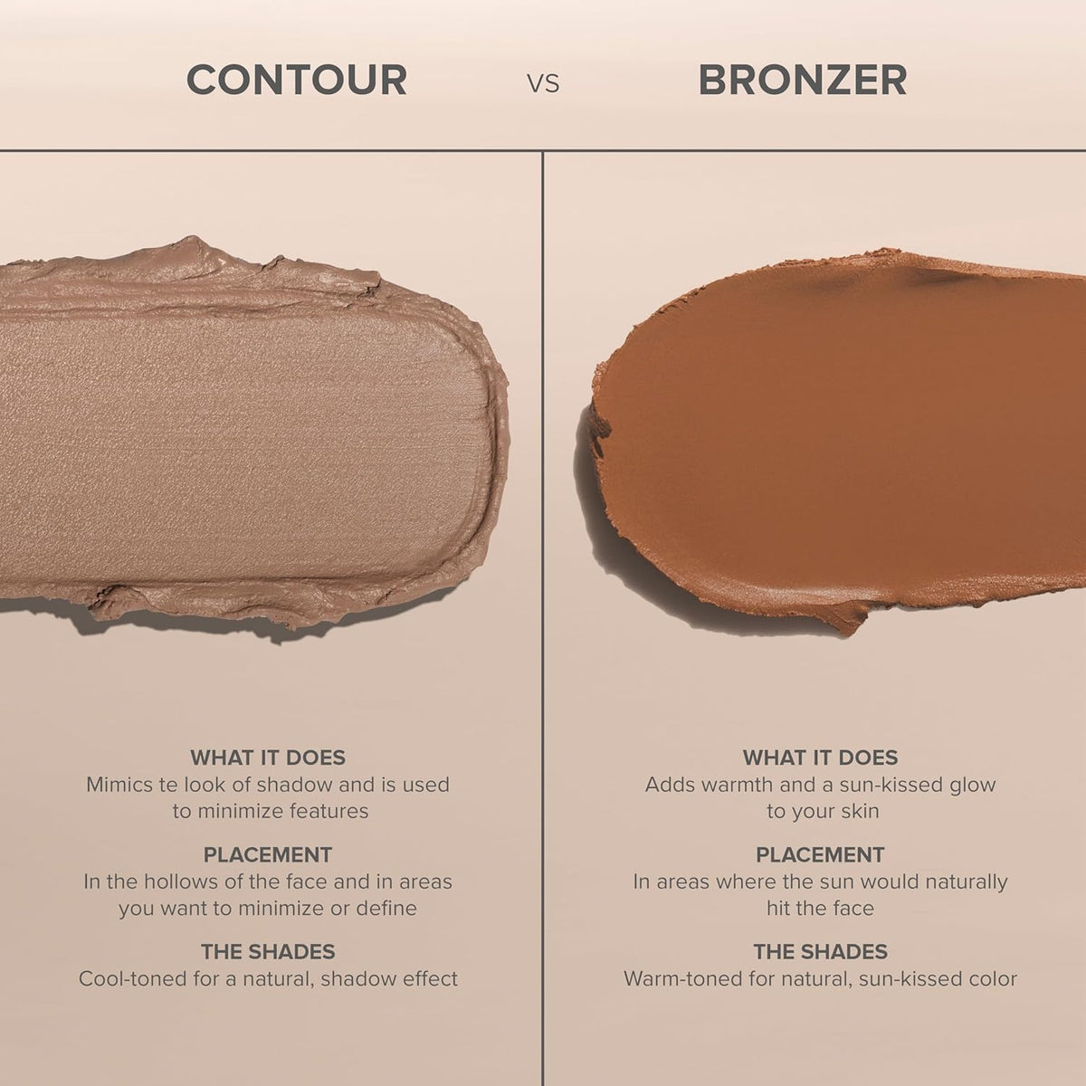 Gray Anastasia Beverly Hills - Smooth Blur Bronzer Velvet Matte Sunkissed Glow