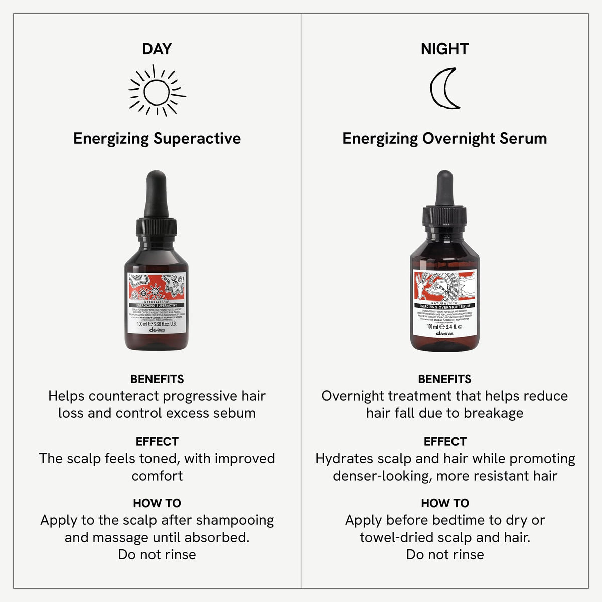 White Smoke Davines Naturaltech Energizing Overnight Serum